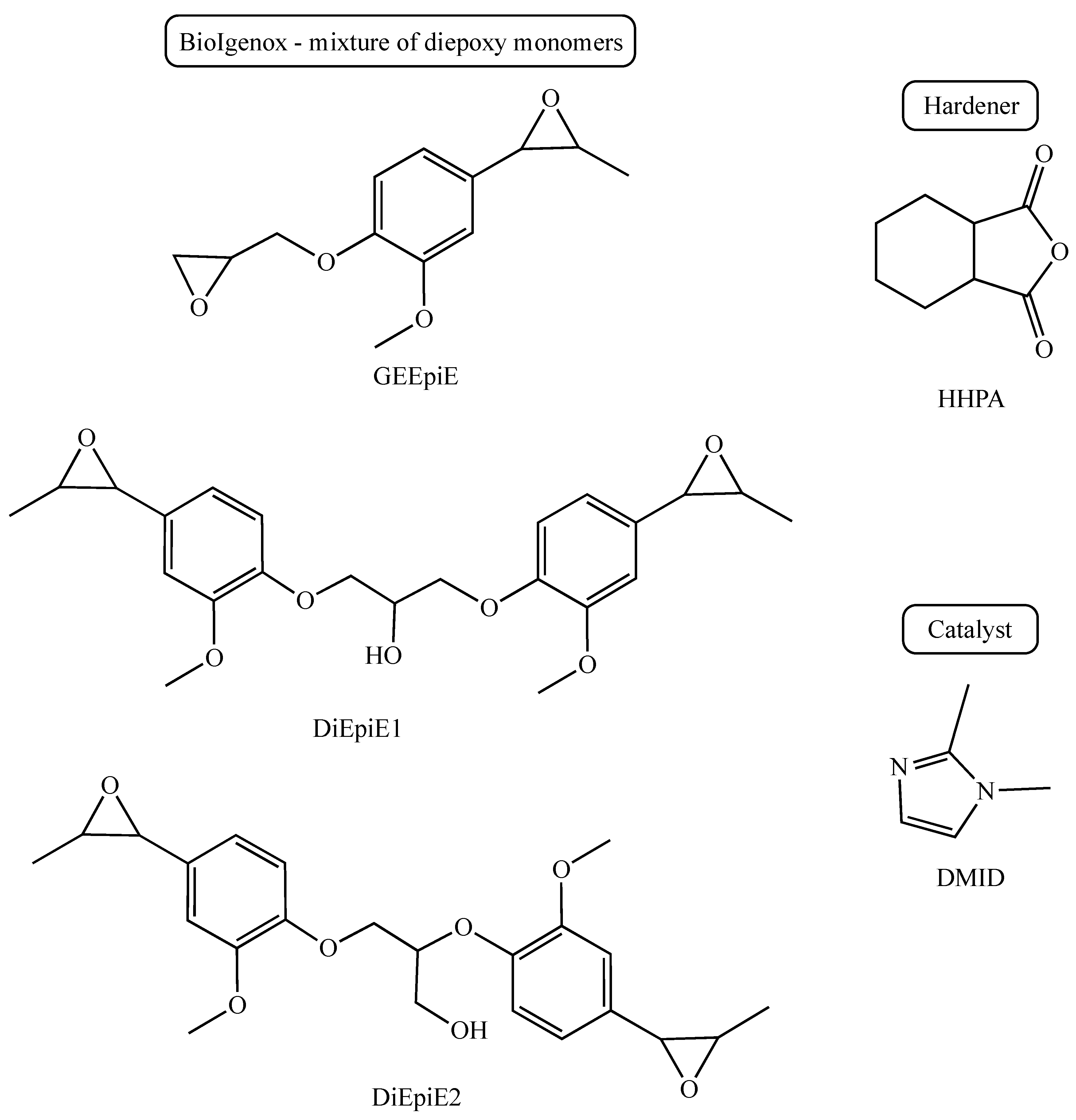 Polymers 16 02010 g001