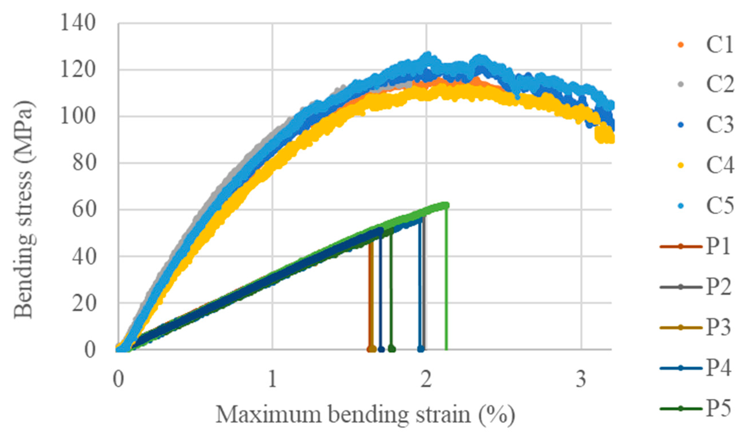 Polymers 16 02010 g008