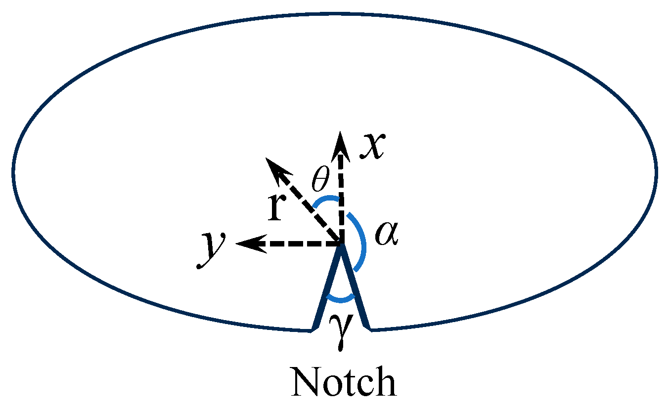 Polymers 16 02011 g002