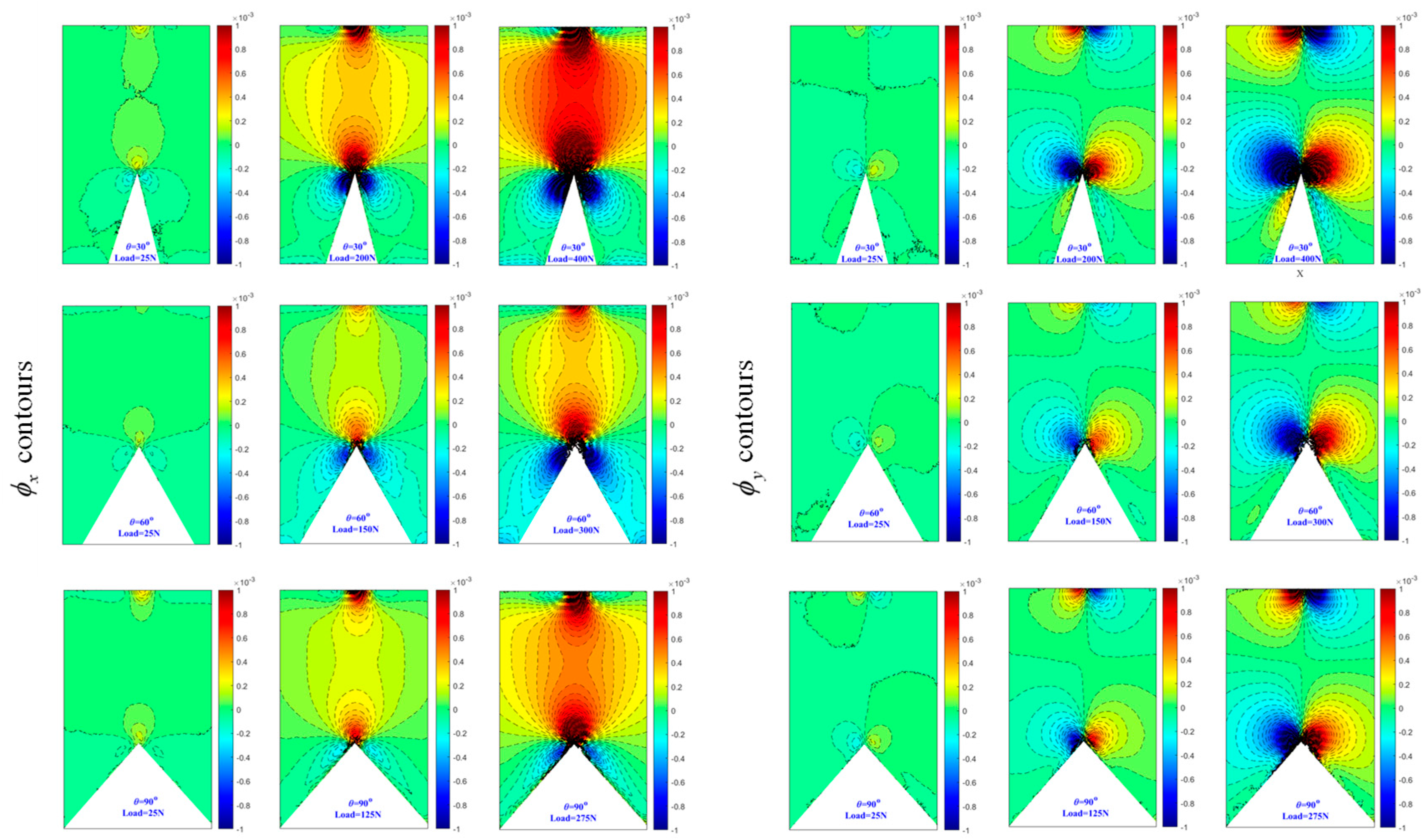 Polymers 16 02011 g007