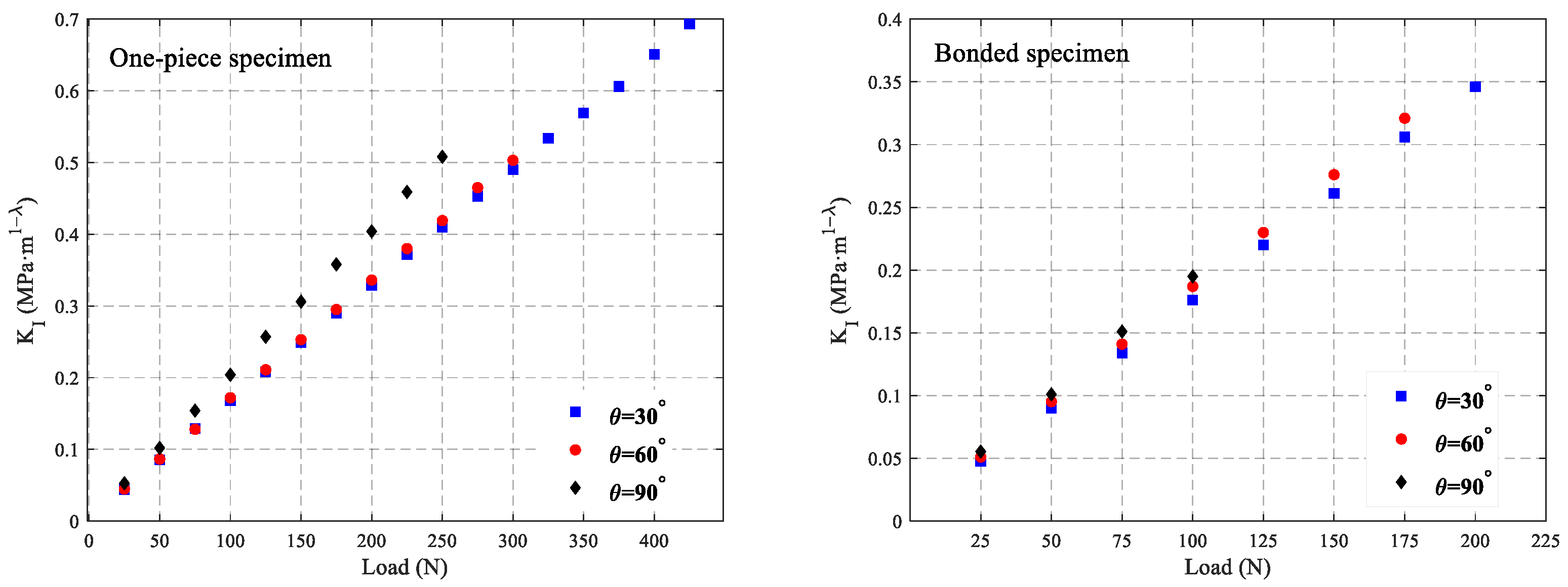 Polymers 16 02011 g009