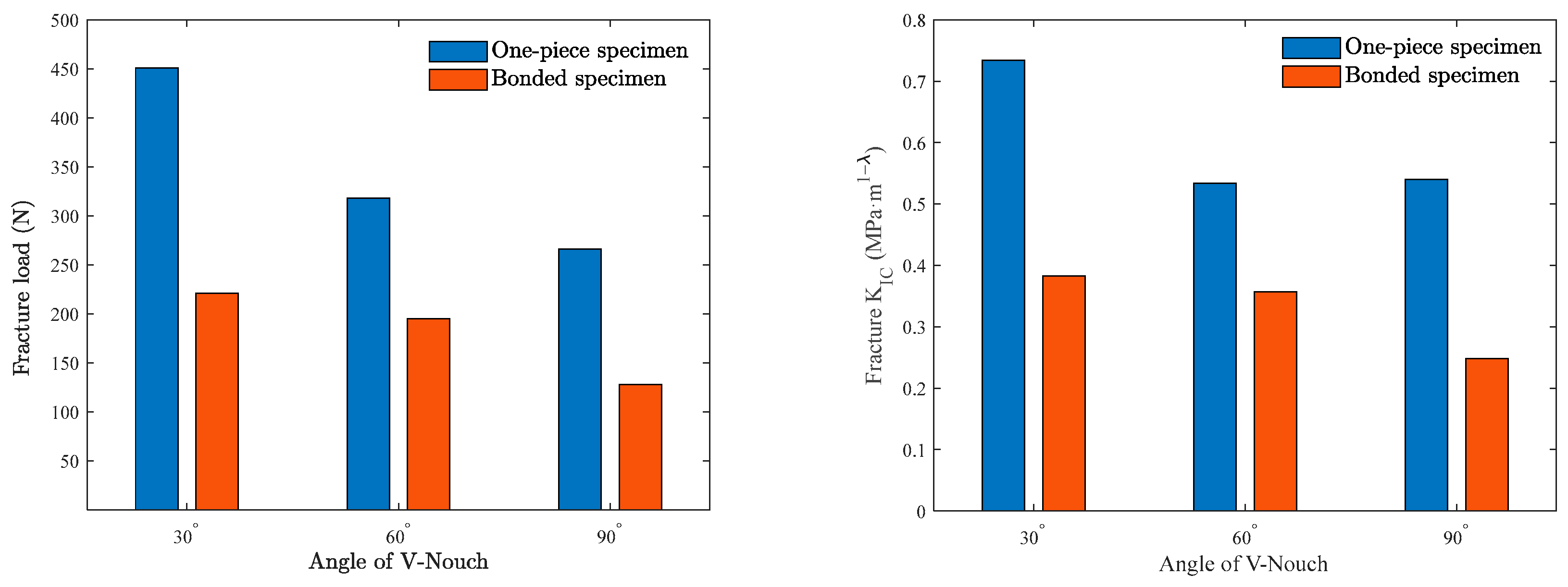 Polymers 16 02011 g013