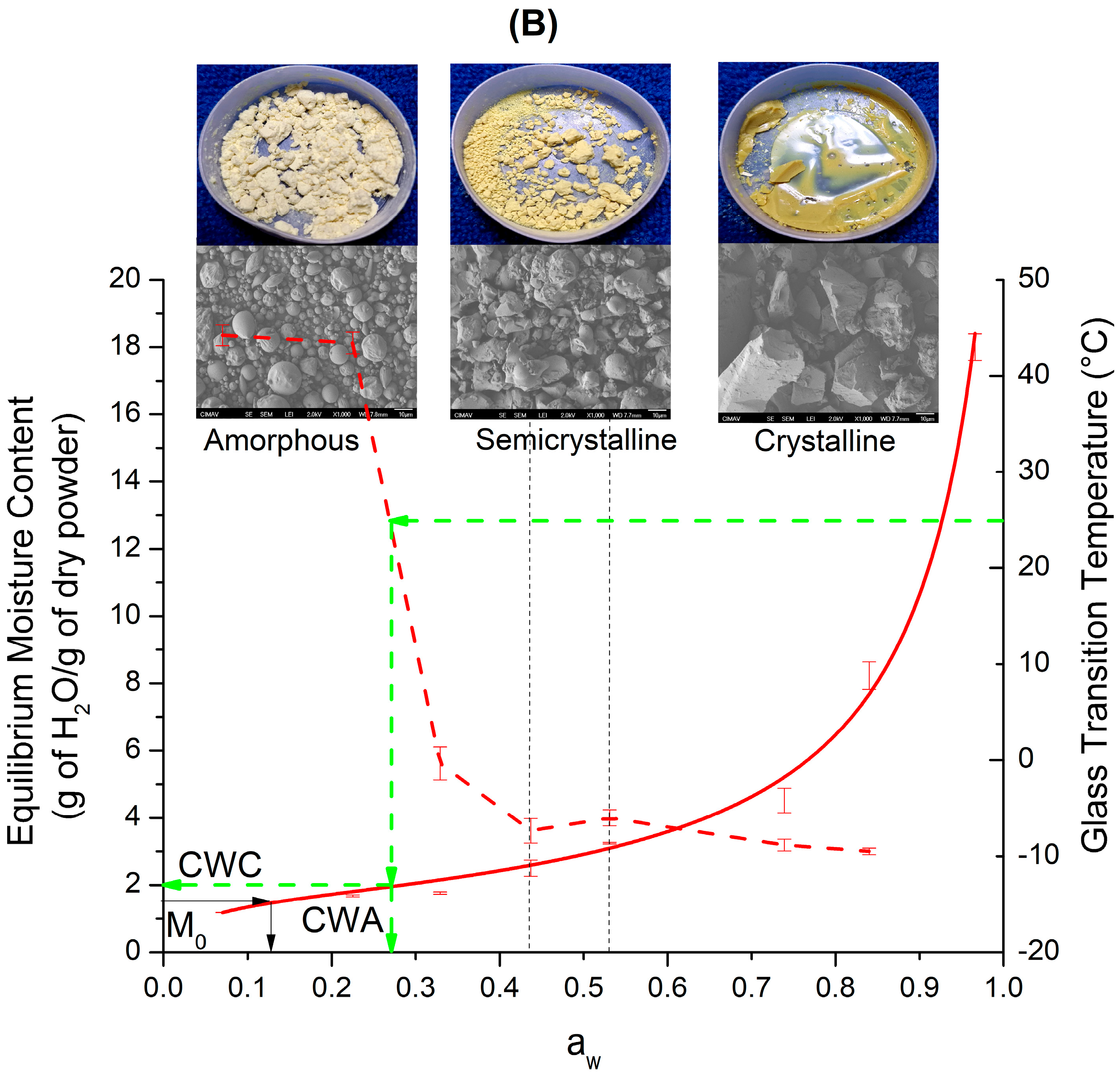 Polymers 16 02014 g008b