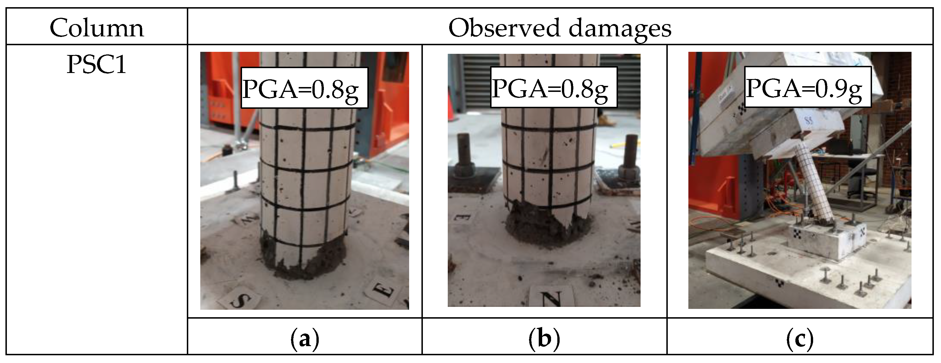 Polymers 16 02018 g006a