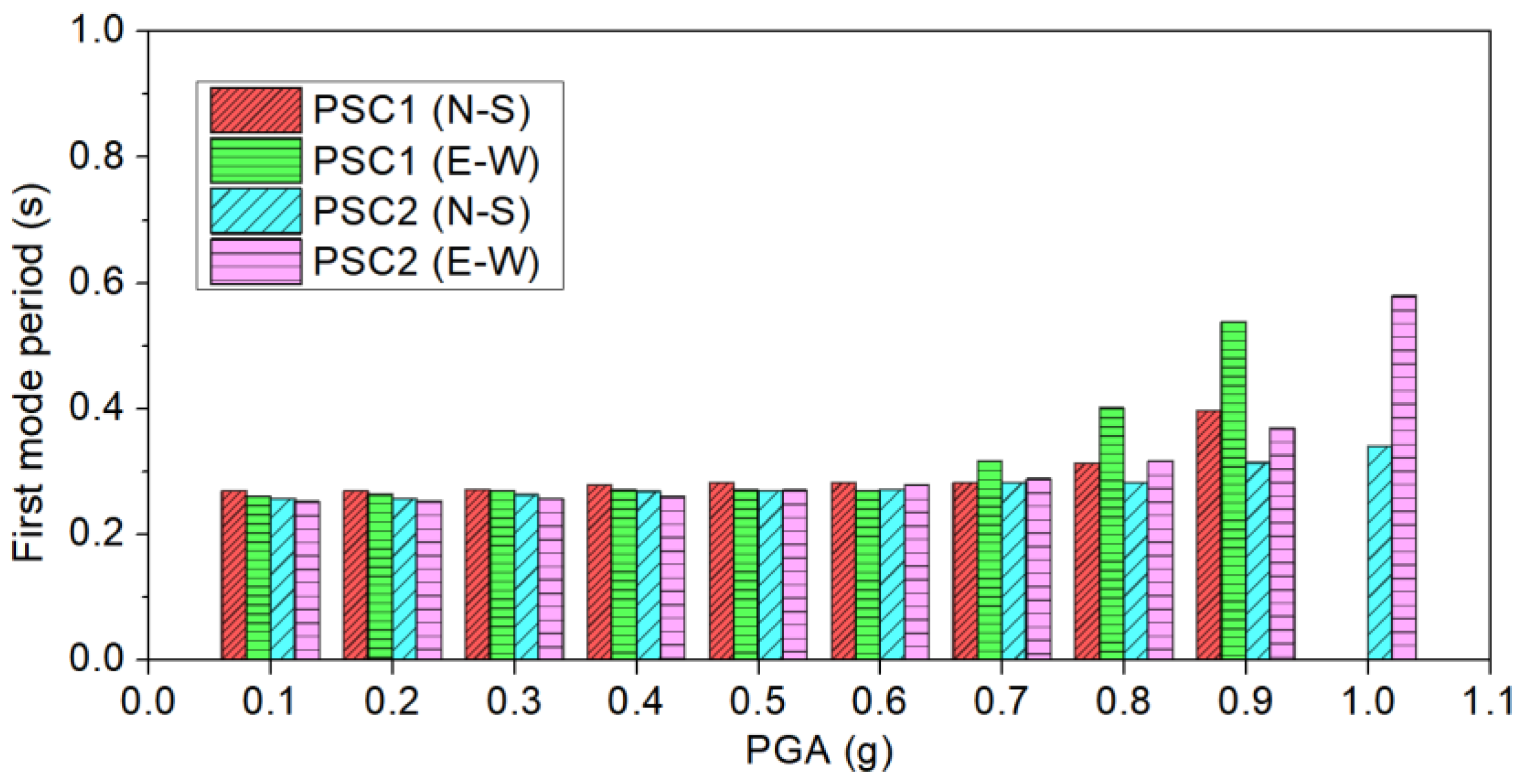 Polymers 16 02018 g007
