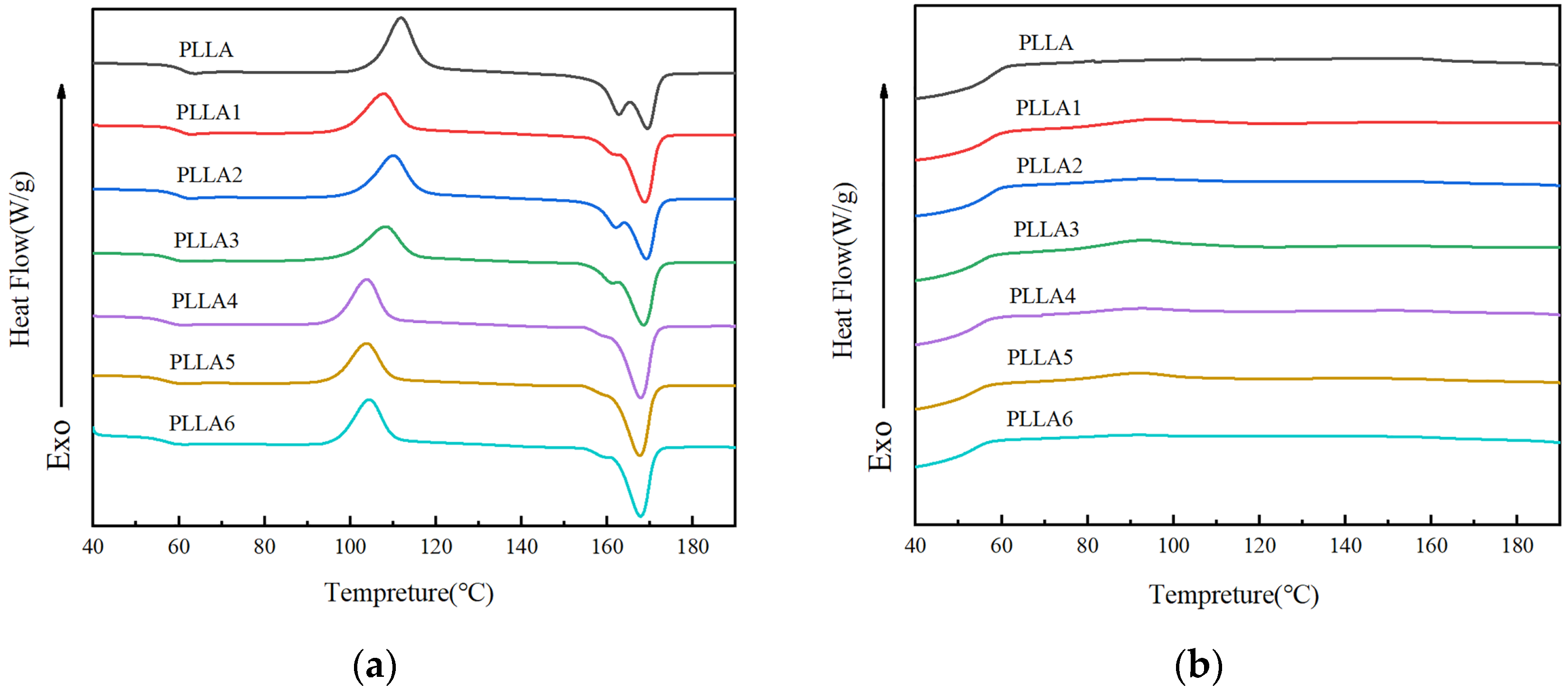Polymers 16 02025 g002