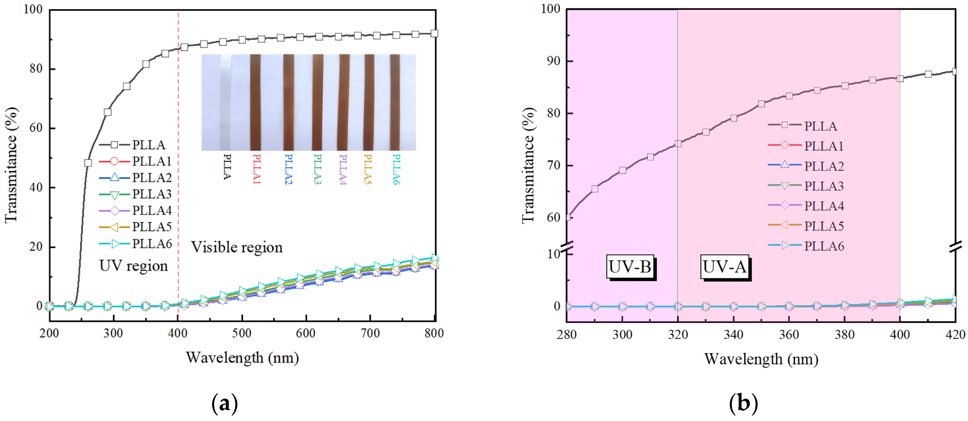 Polymers 16 02025 g008