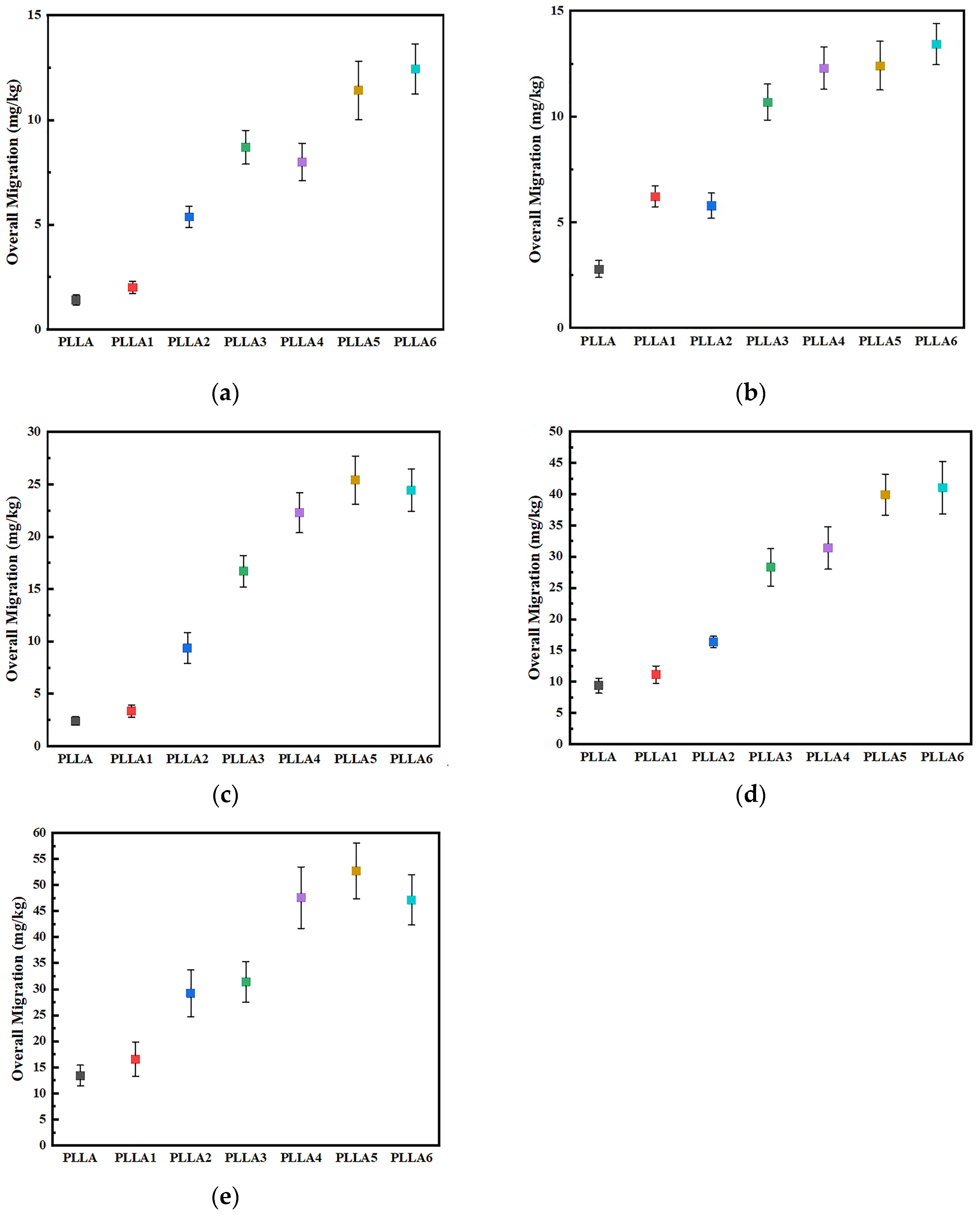 Polymers 16 02025 g010
