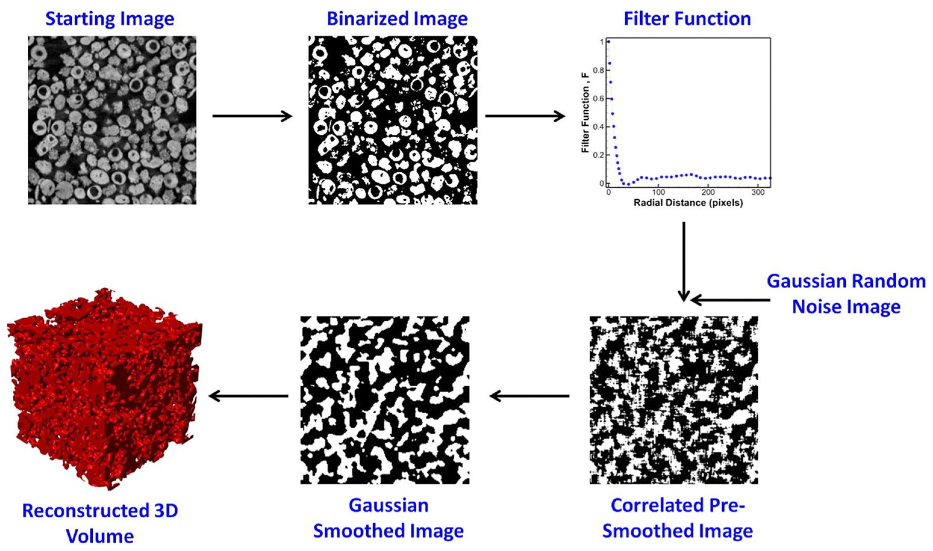 Polymers 16 02027 g005