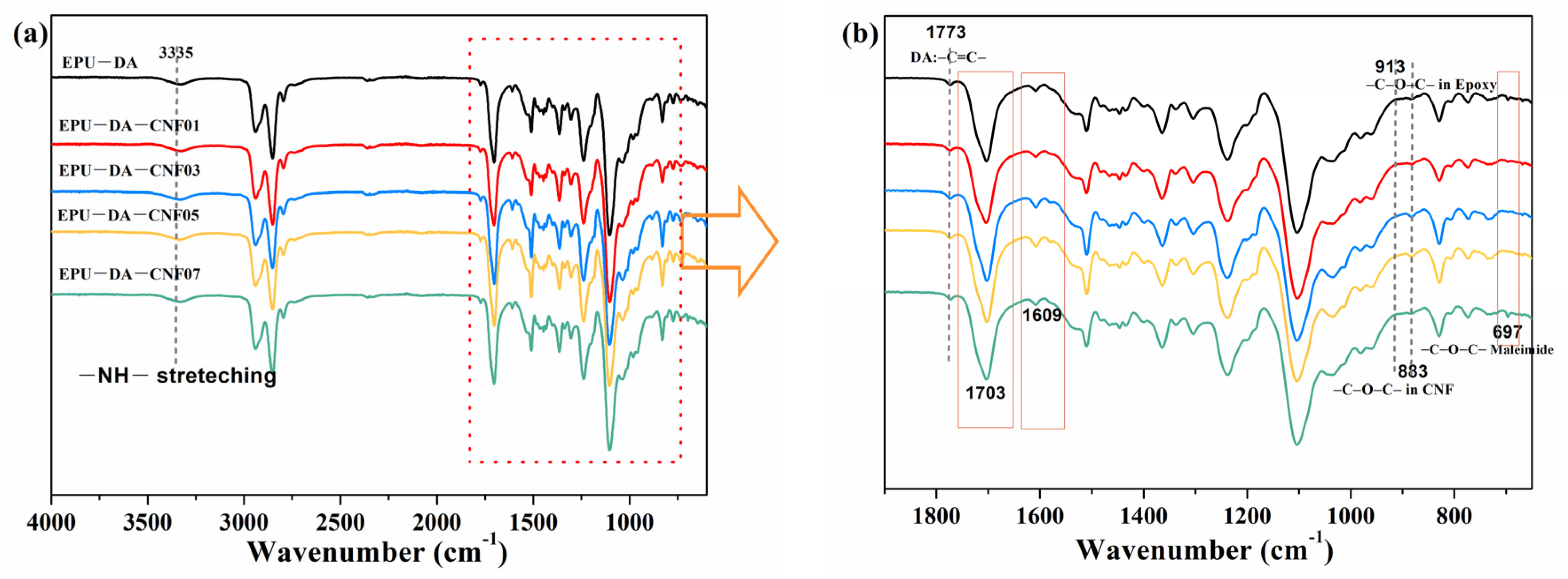 Polymers 16 02029 g001