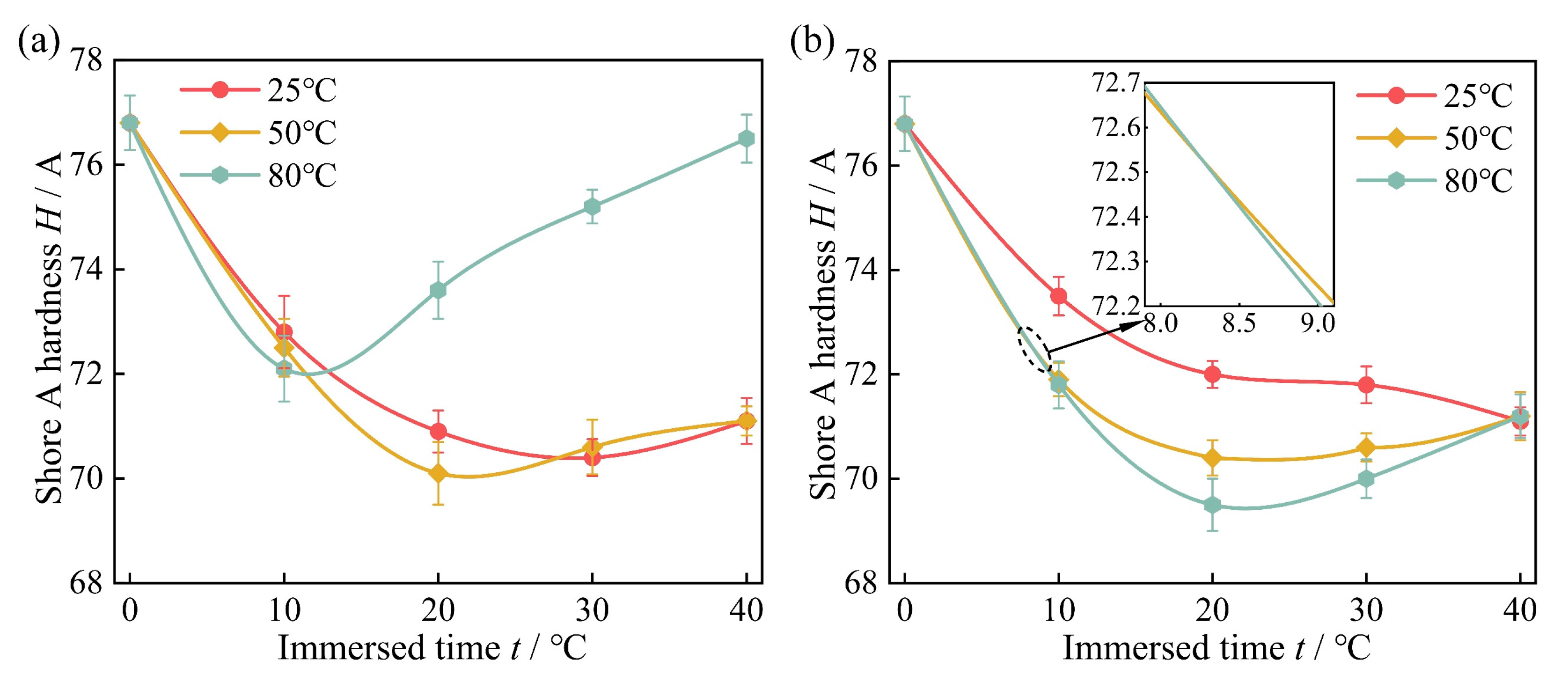Polymers 16 02036 g007
