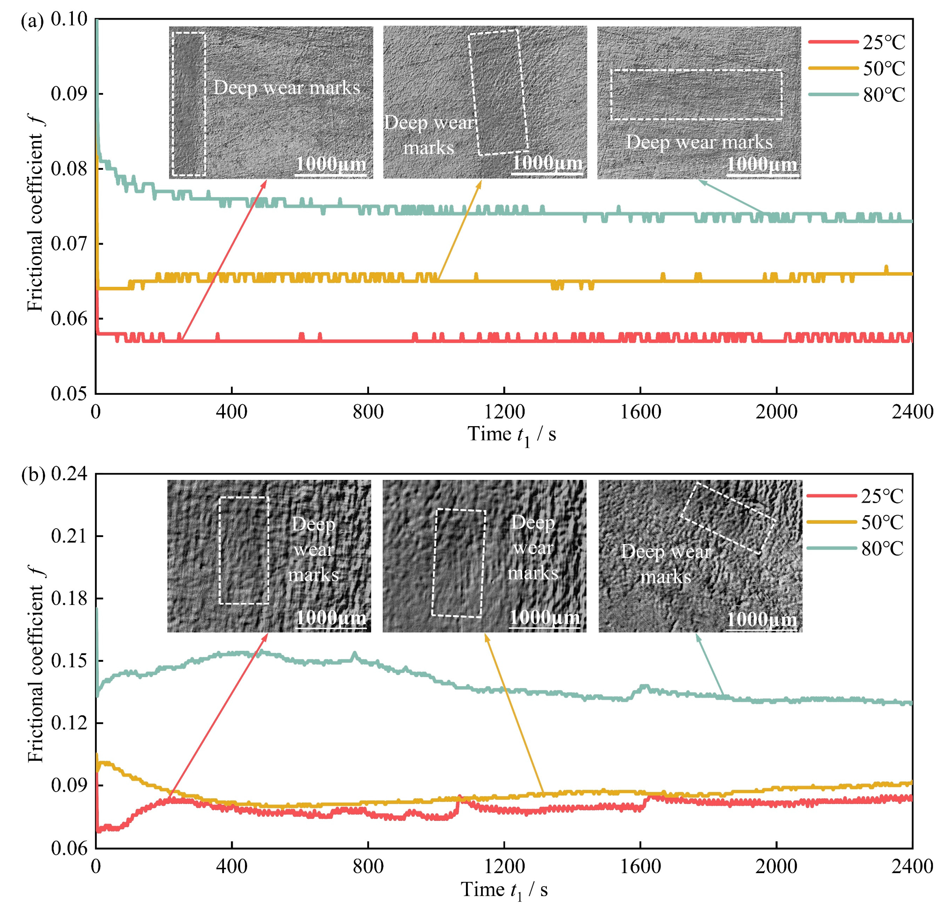 Polymers 16 02036 g010