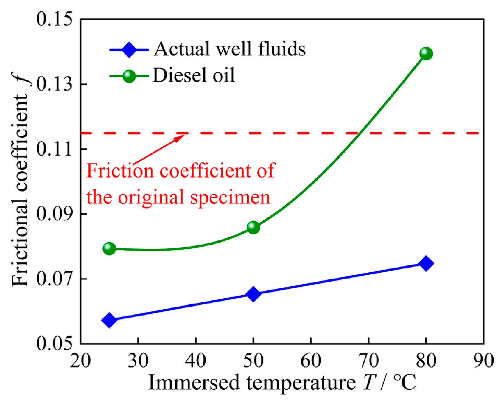 Polymers 16 02036 g011