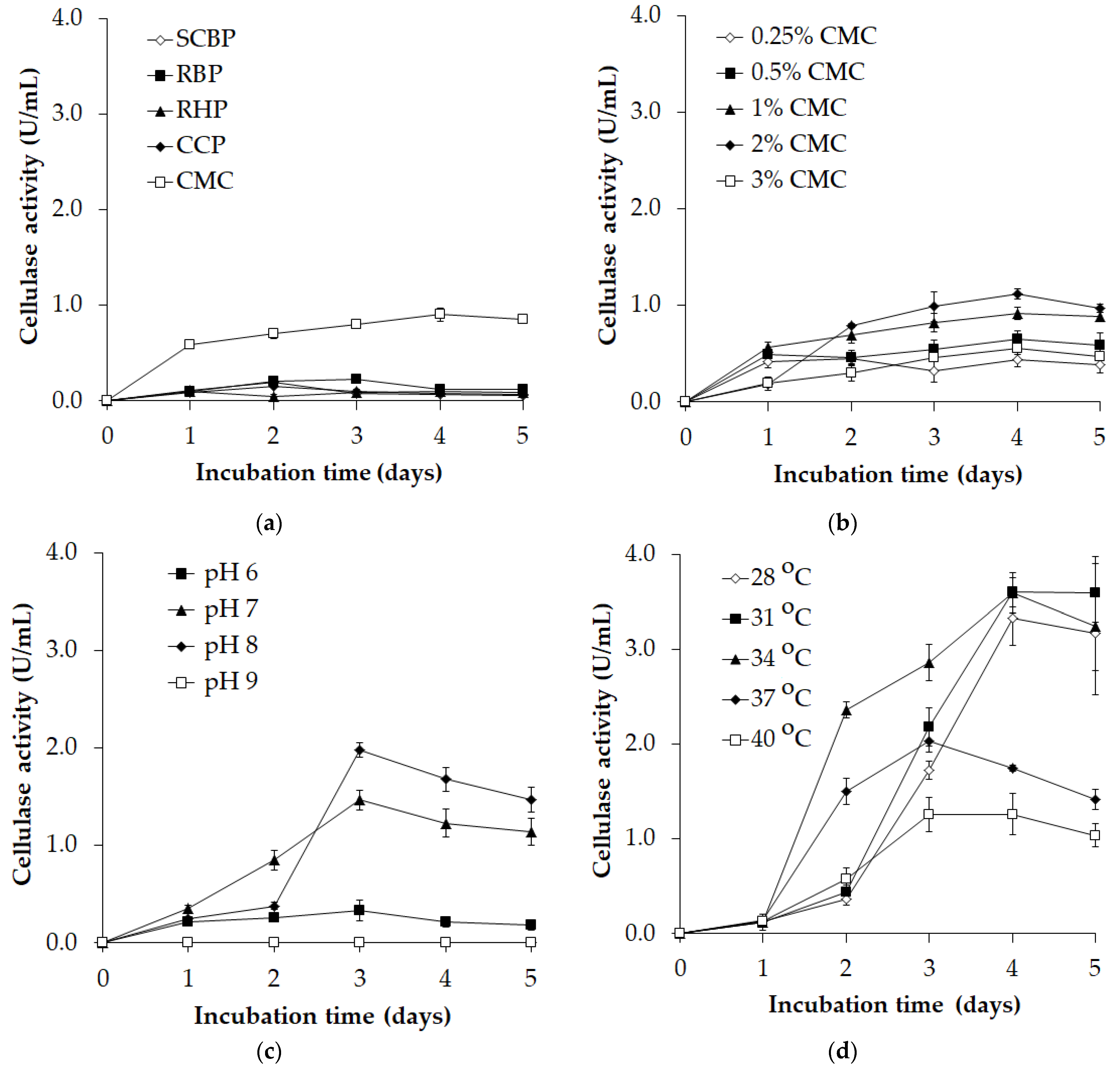 Polymers 16 02037 g001 Polymers 16 02037 g001