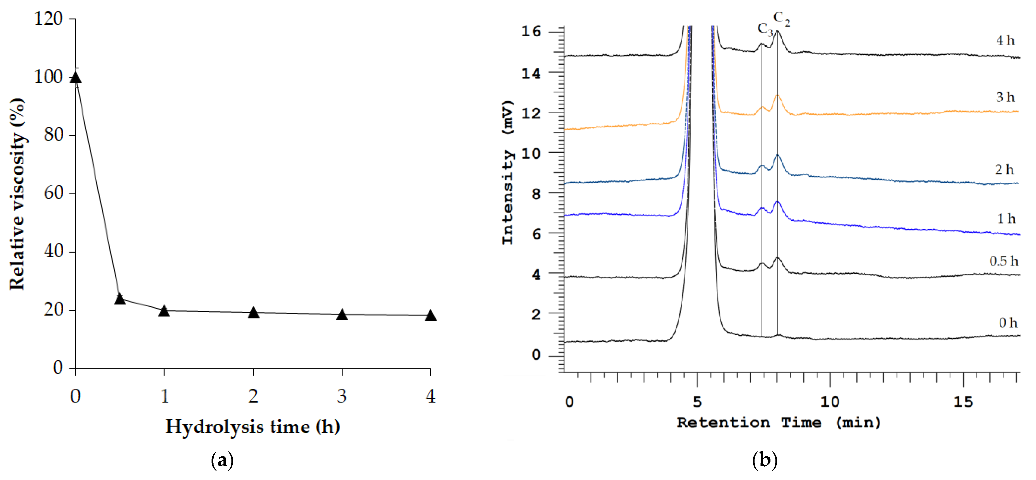 Polymers 16 02037 g004 Polymers 16 02037 g004