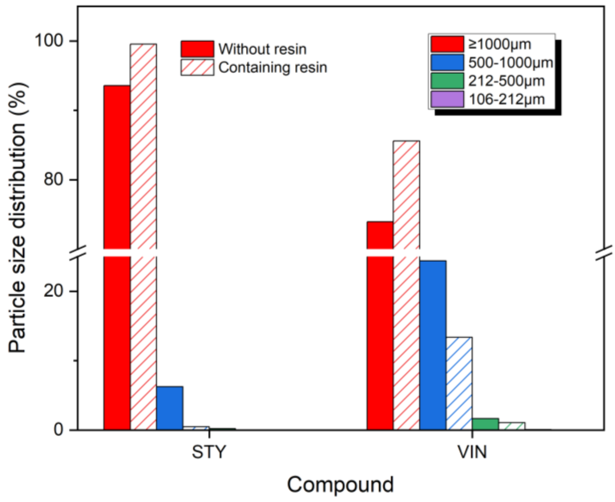 Polymers 16 02038 g001