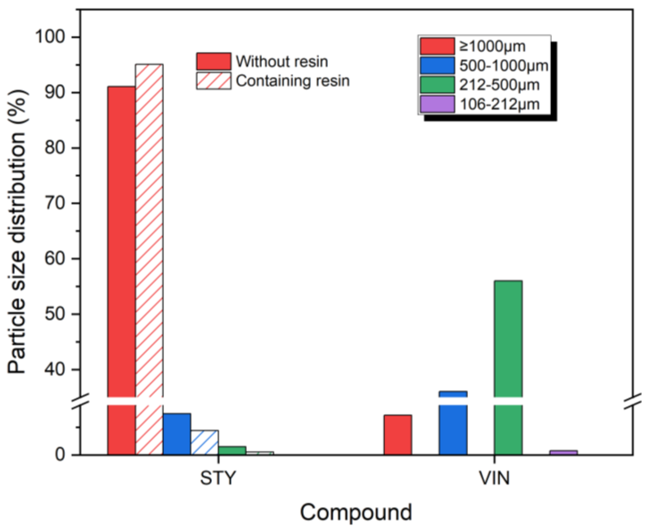 Polymers 16 02038 g005
