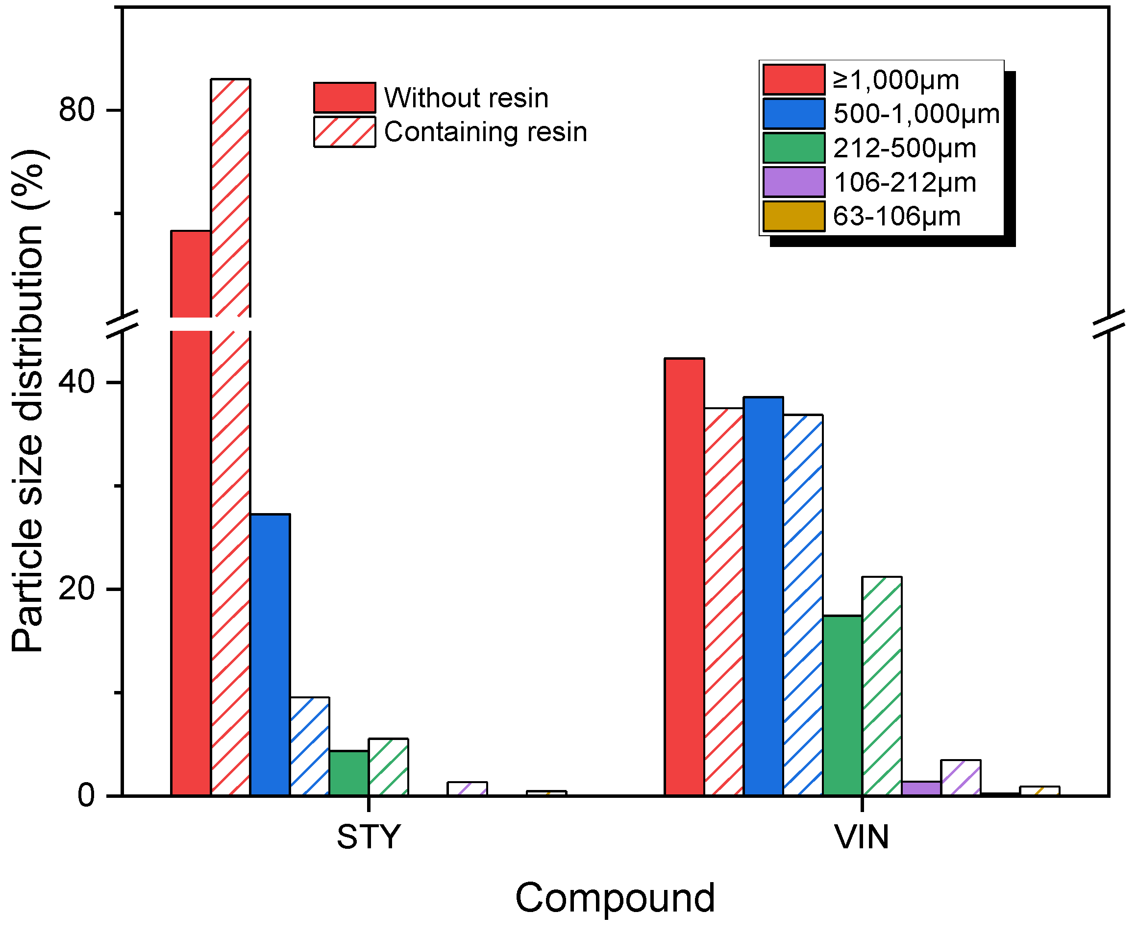 Polymers 16 02038 g007