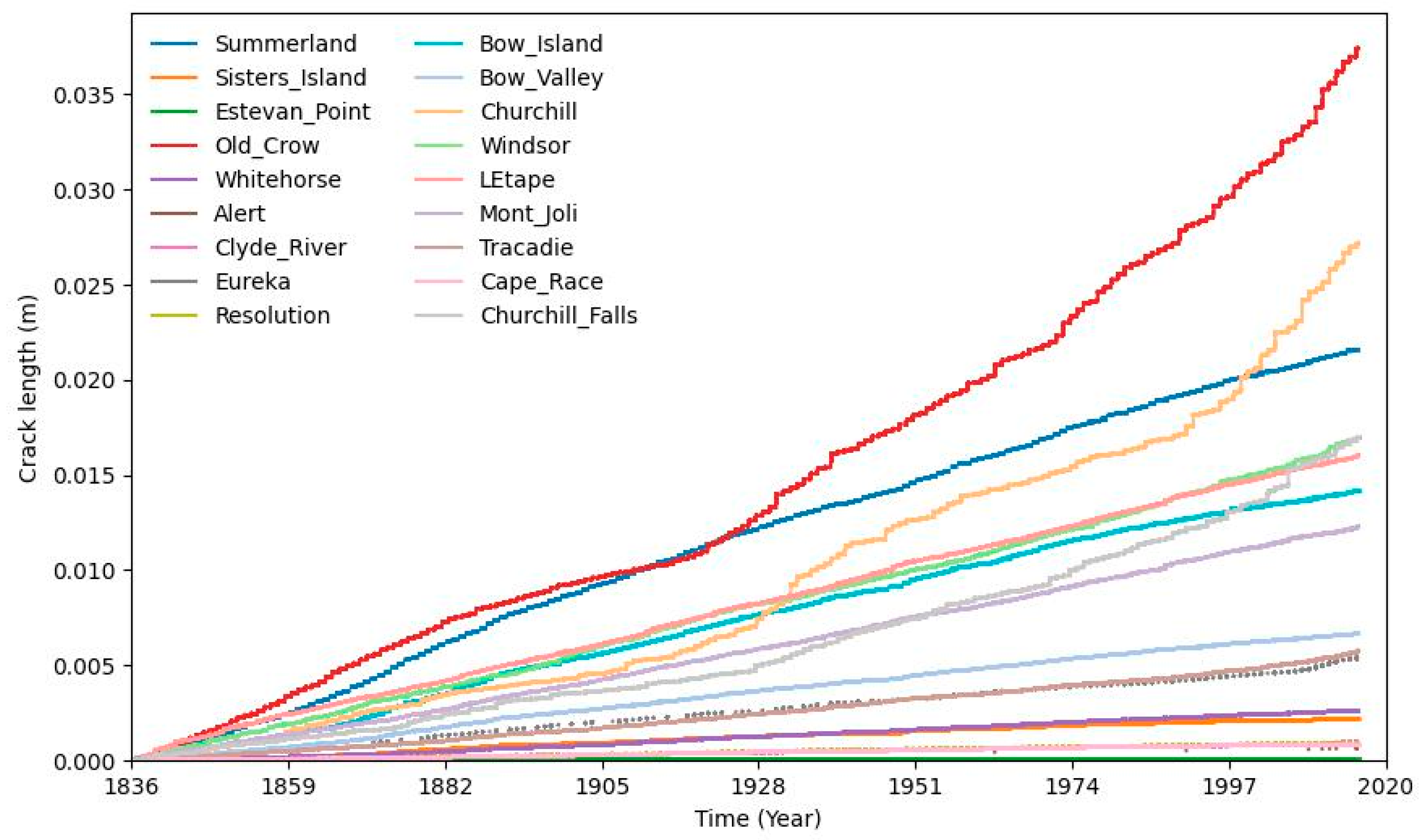 Polymers 16 02039 g004
