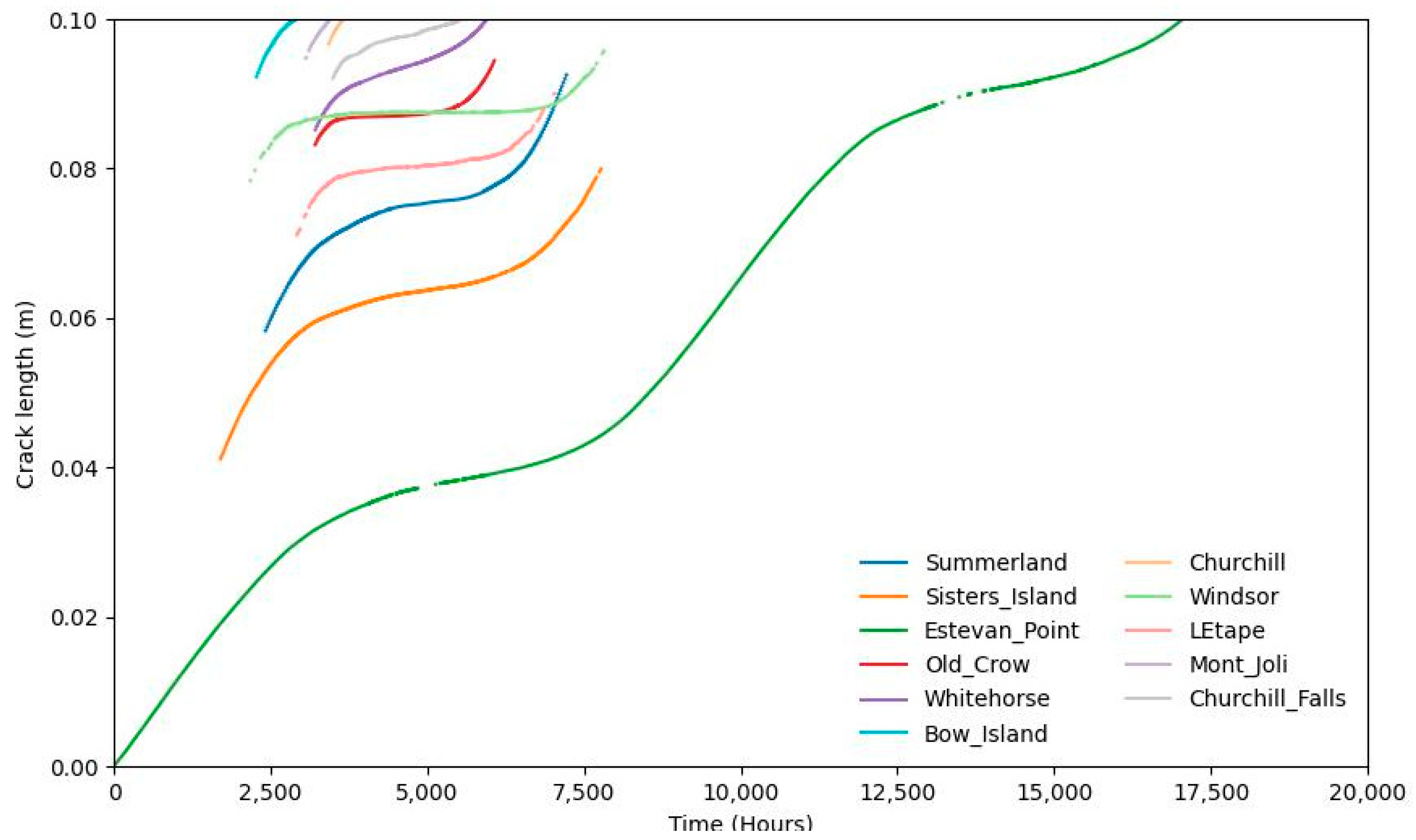 Polymers 16 02039 g007