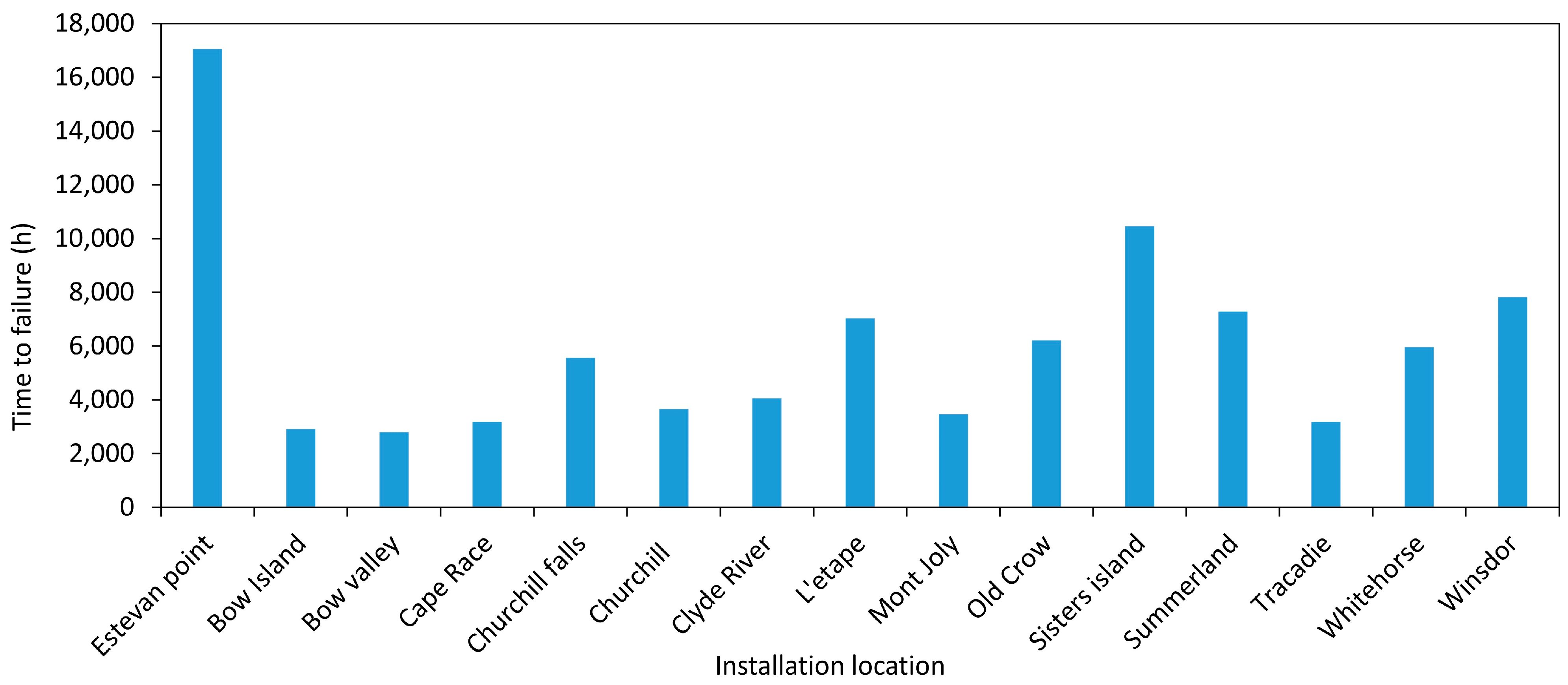 Polymers 16 02039 g008
