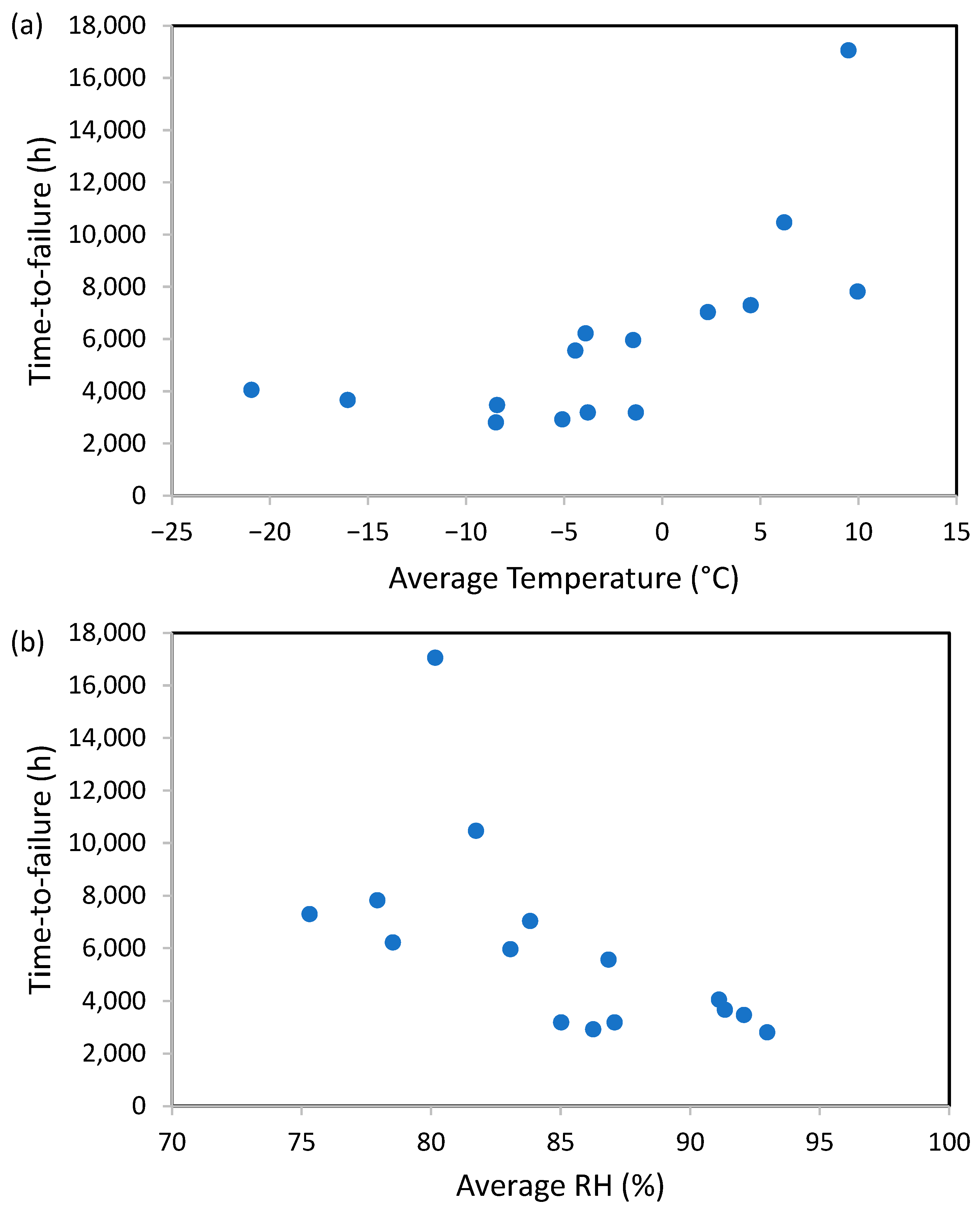 Polymers 16 02039 g009