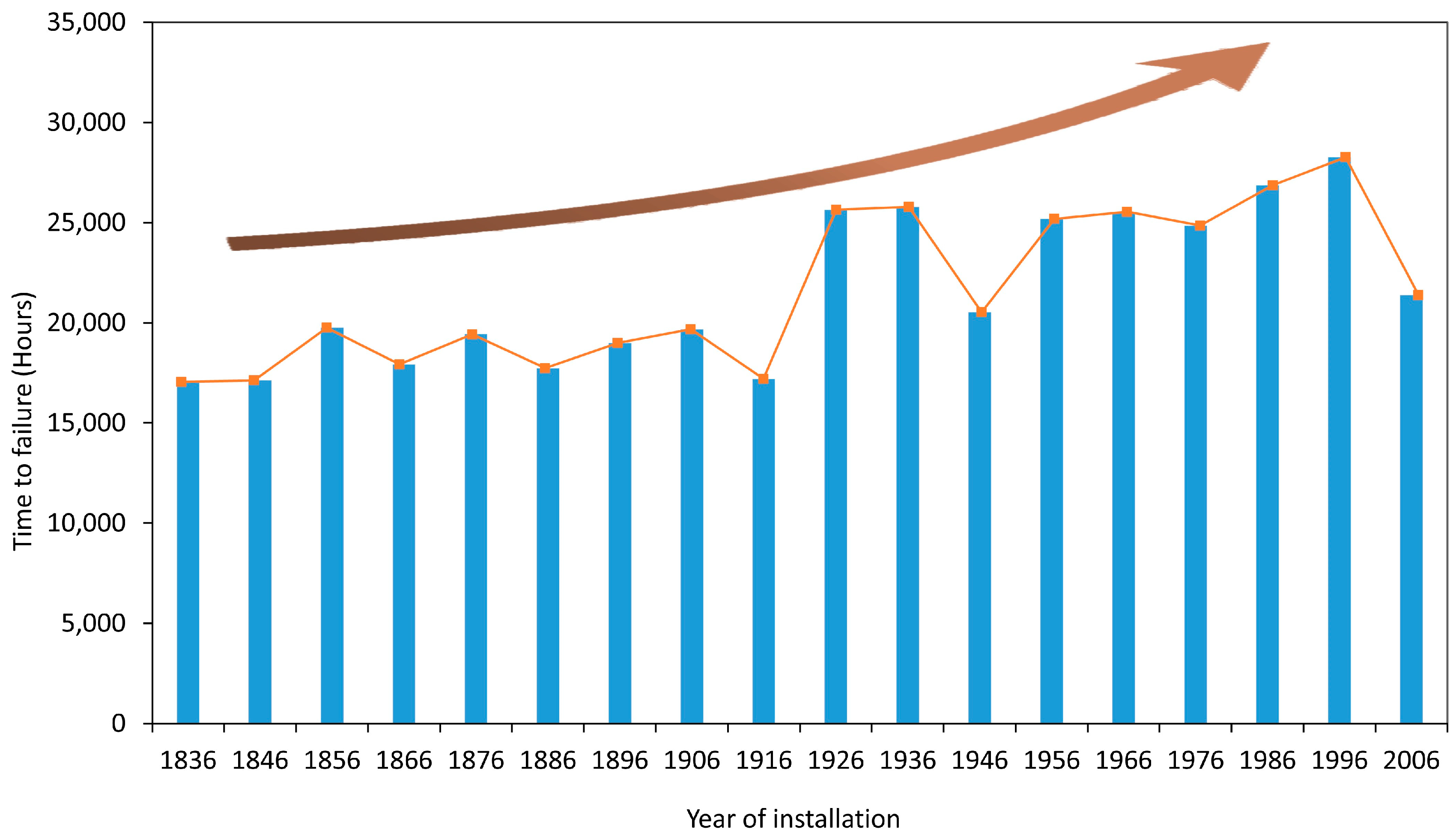 Polymers 16 02039 g011