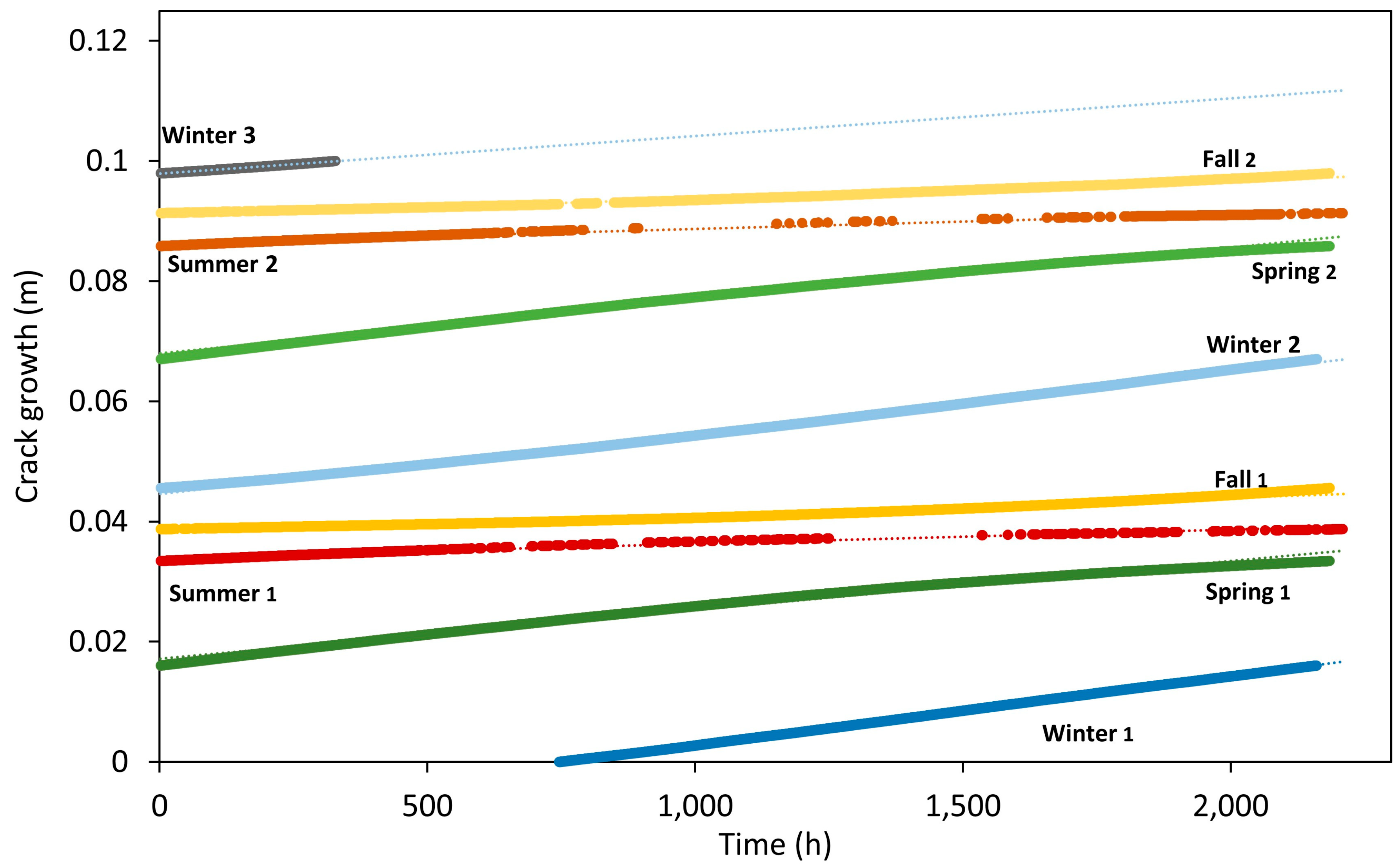 Polymers 16 02039 g012