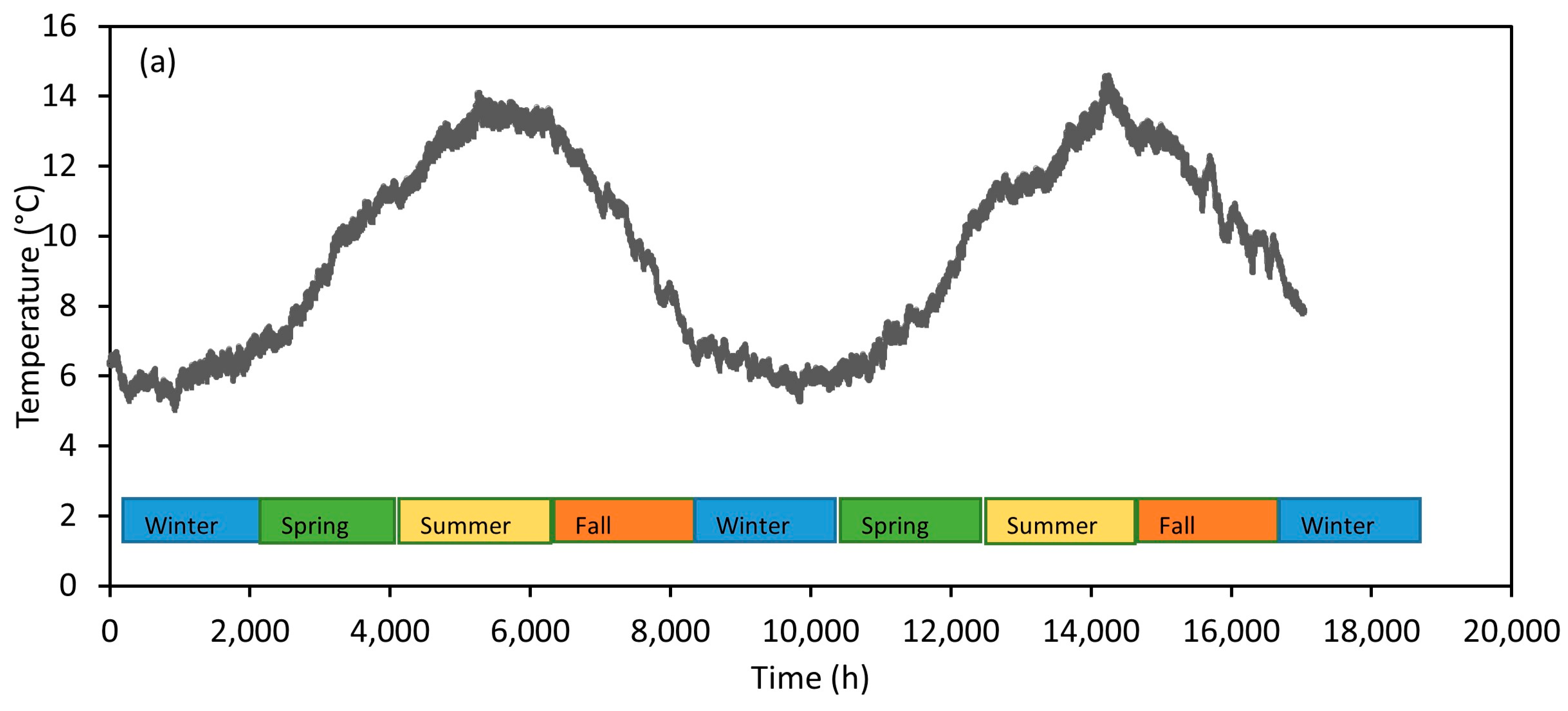 Polymers 16 02039 g013a