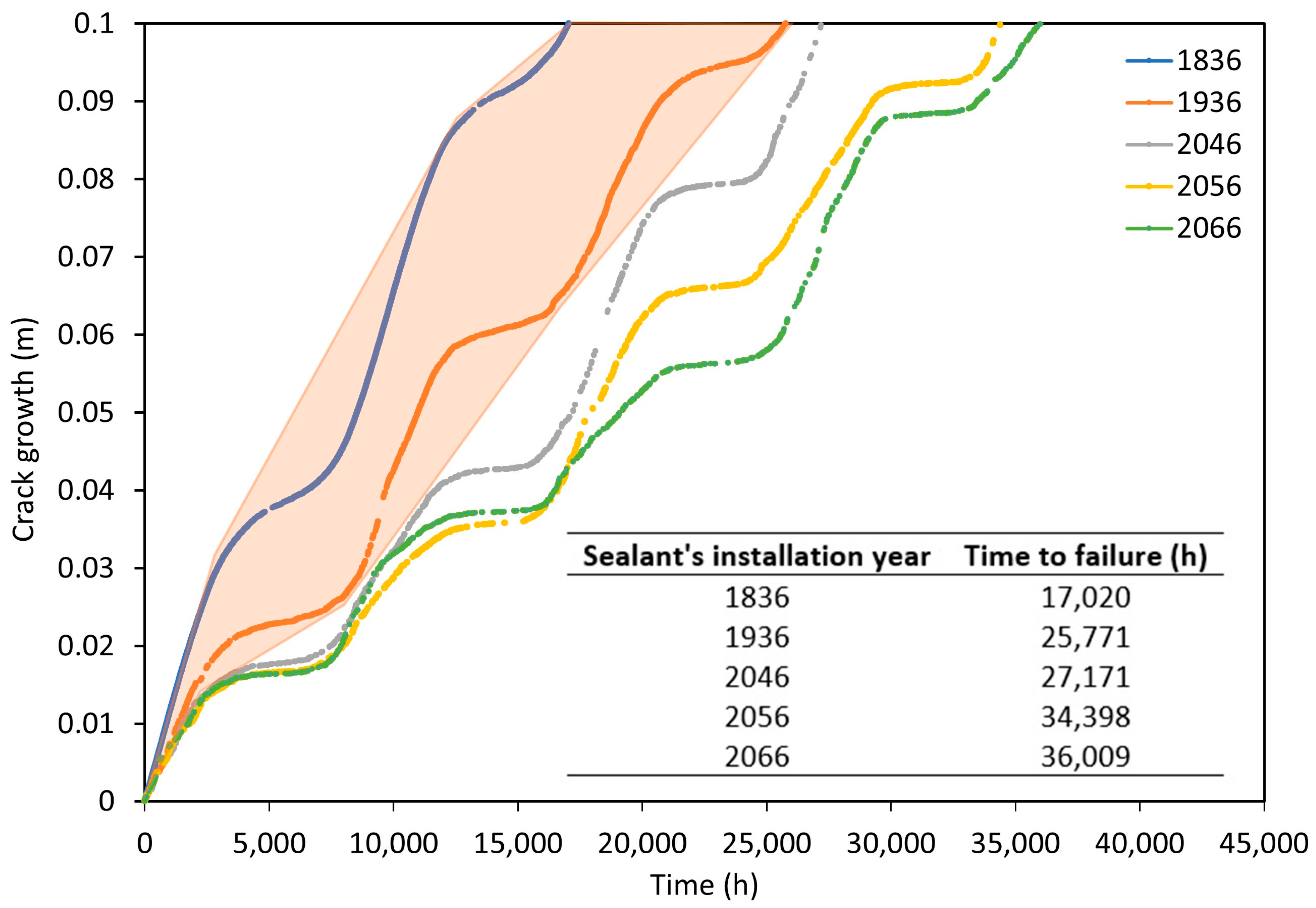 Polymers 16 02039 g014