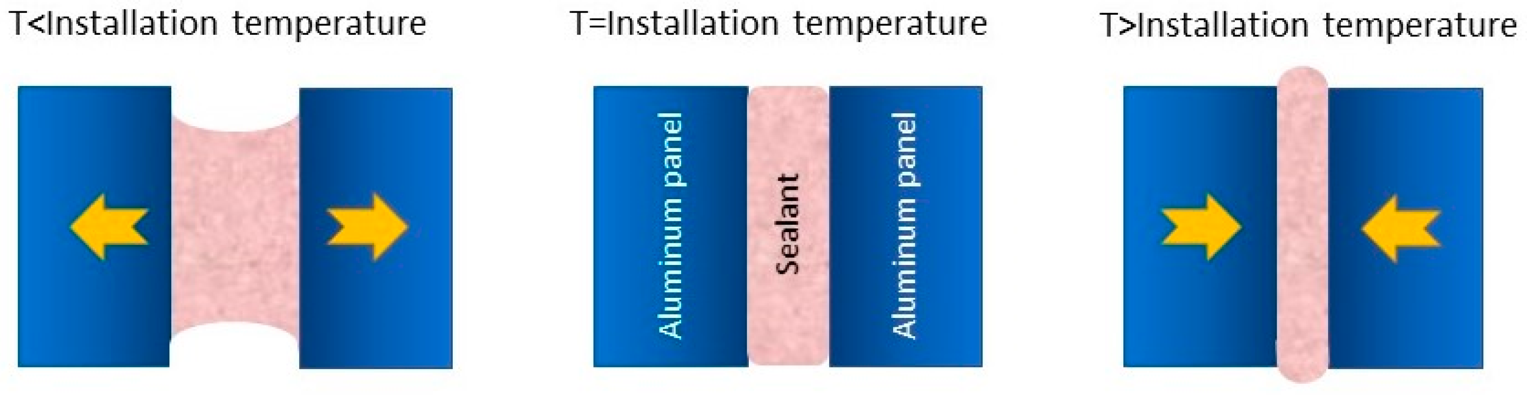 Polymers 16 02039 sch001