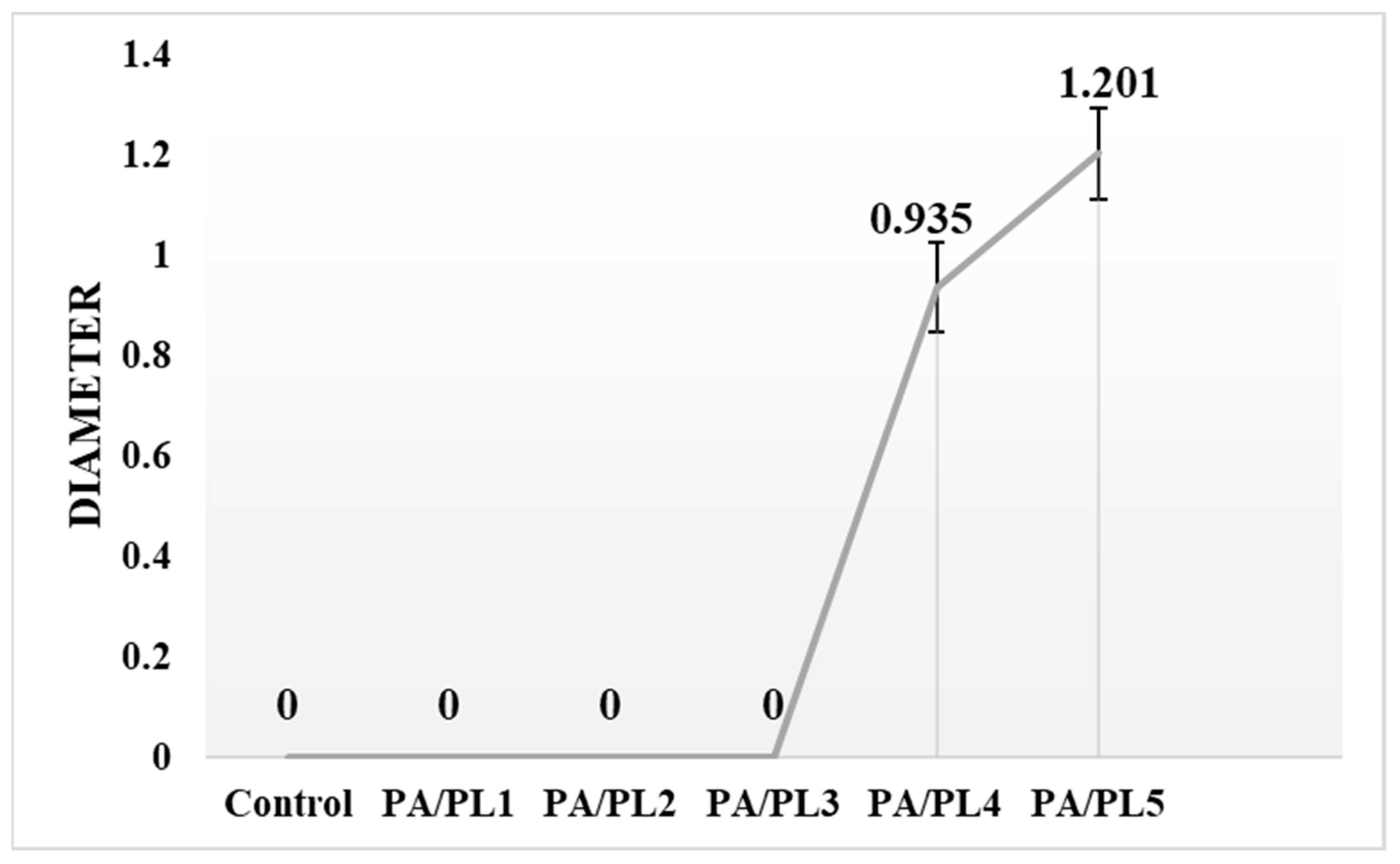 Polymers 16 02046 g008