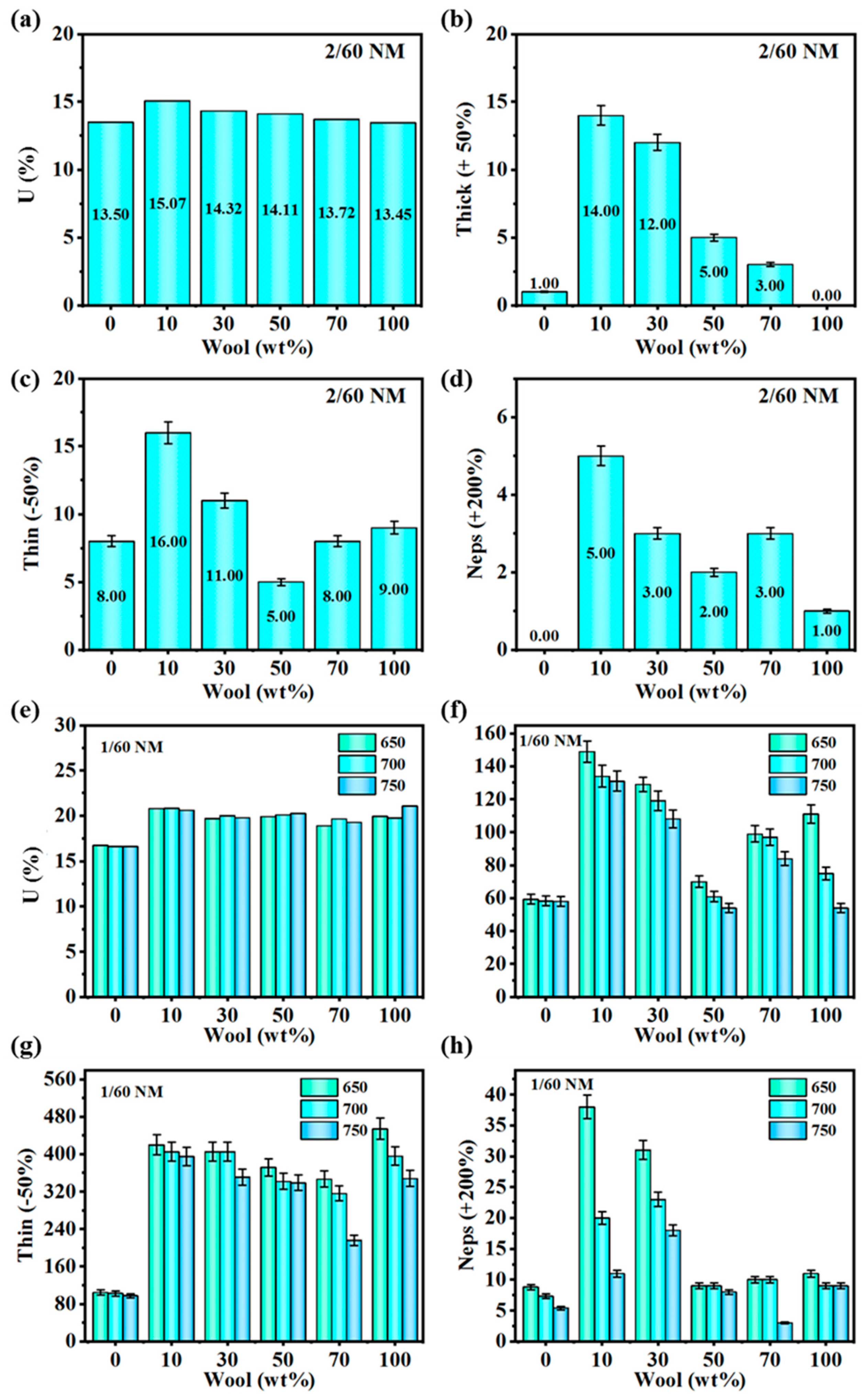Polymers 16 02052 g008