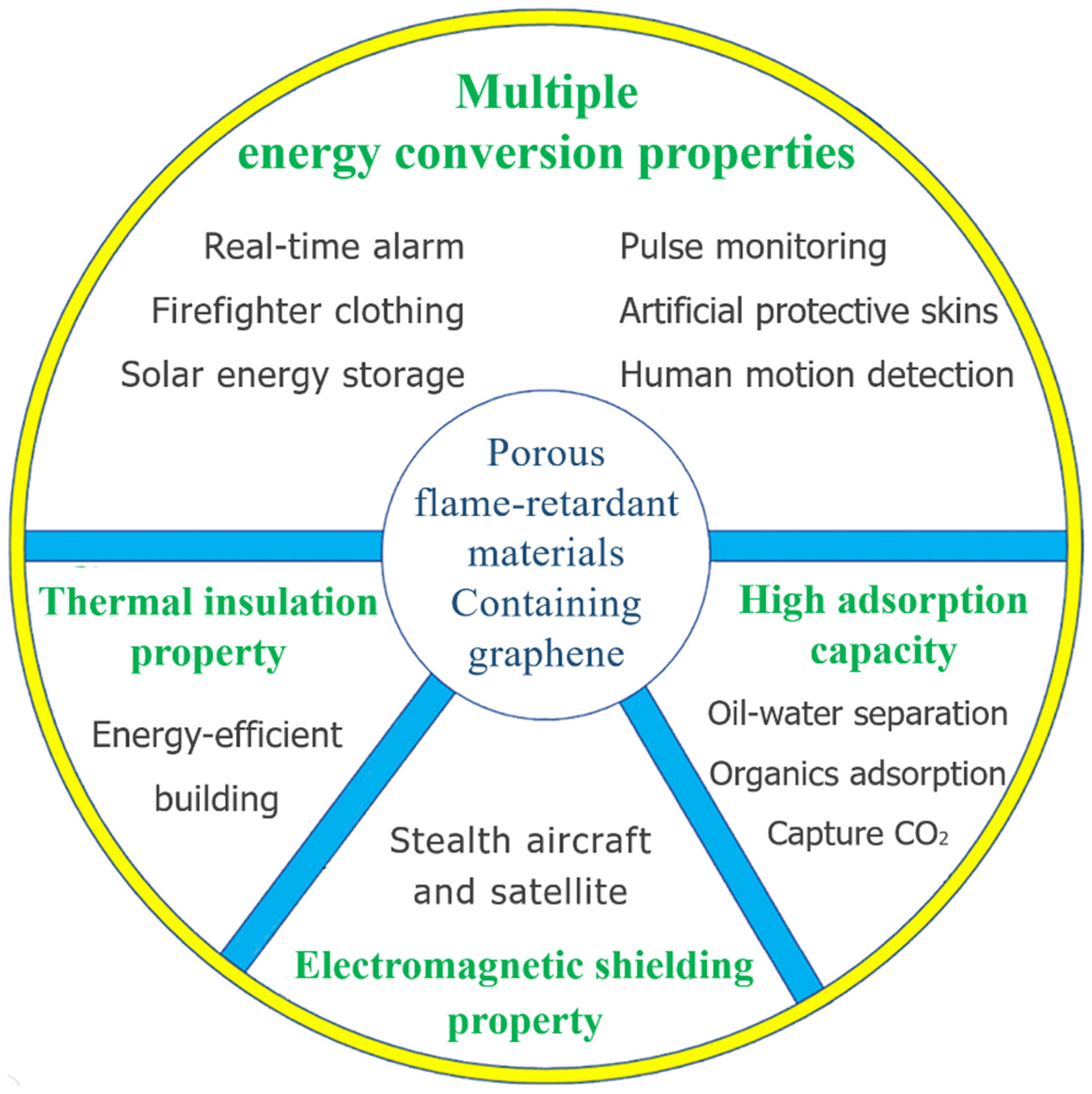 Polymers 16 02053 g001