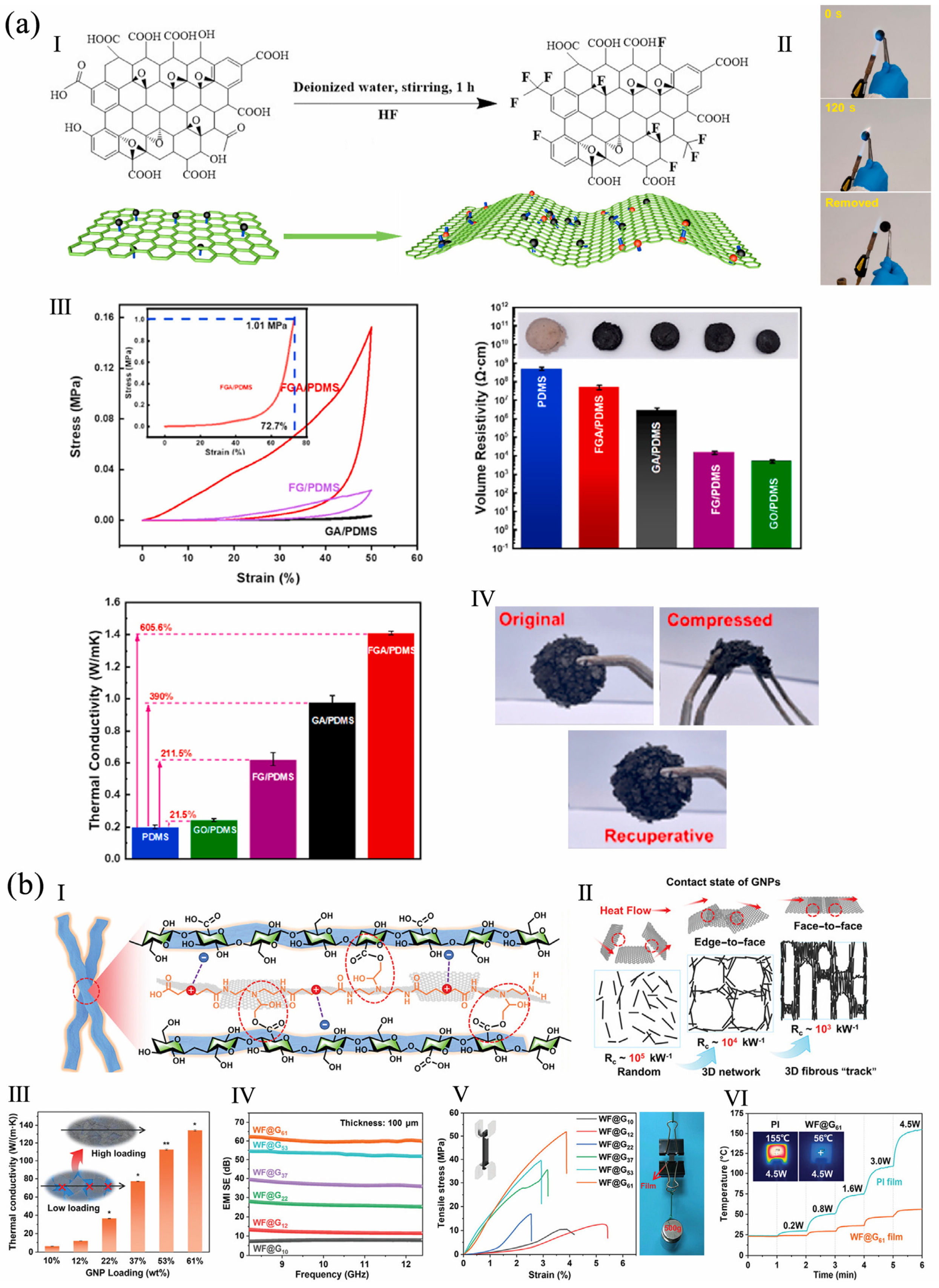 Polymers 16 02053 g002