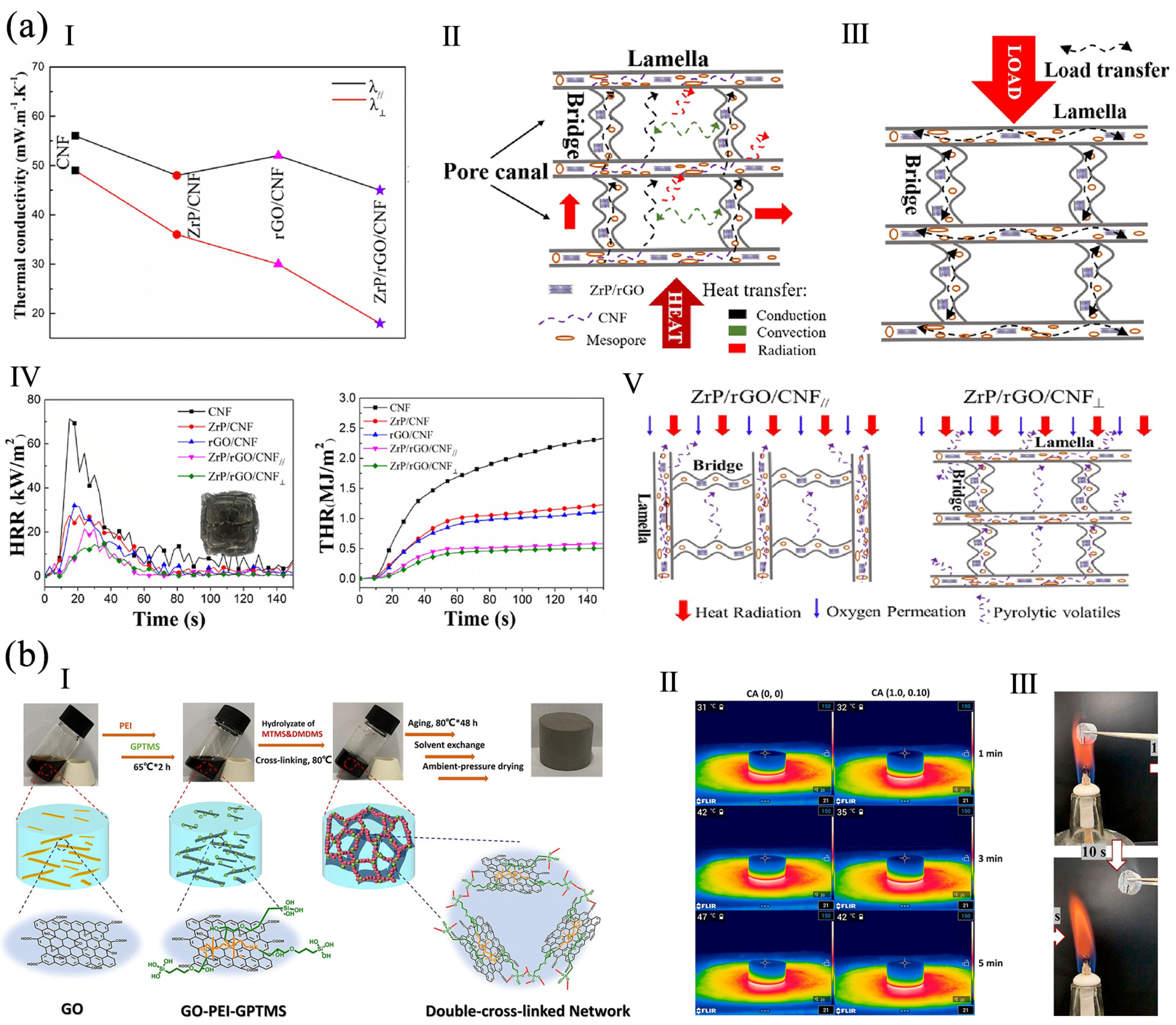 Polymers 16 02053 g006