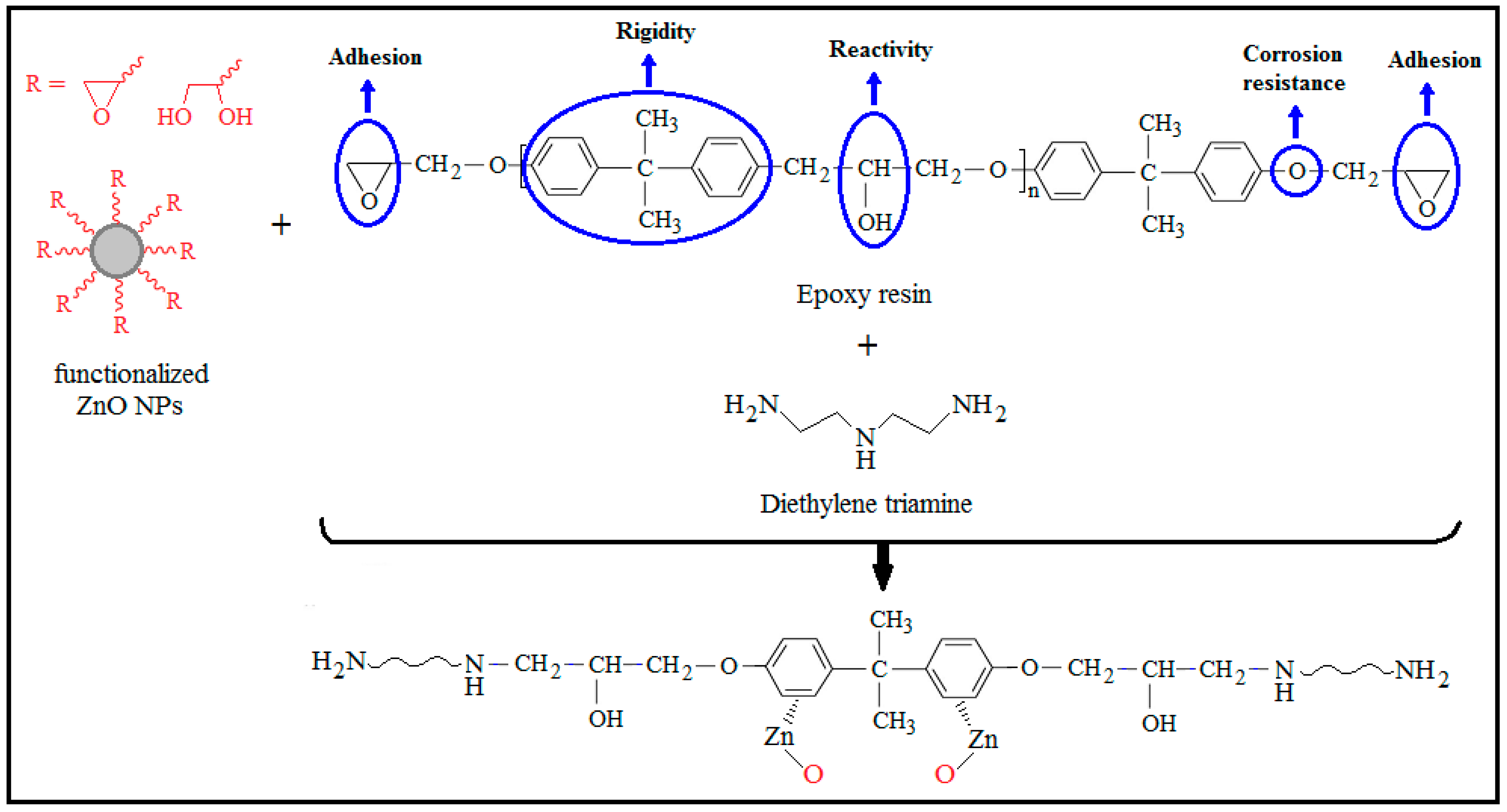 Polymers 16 02054 g003