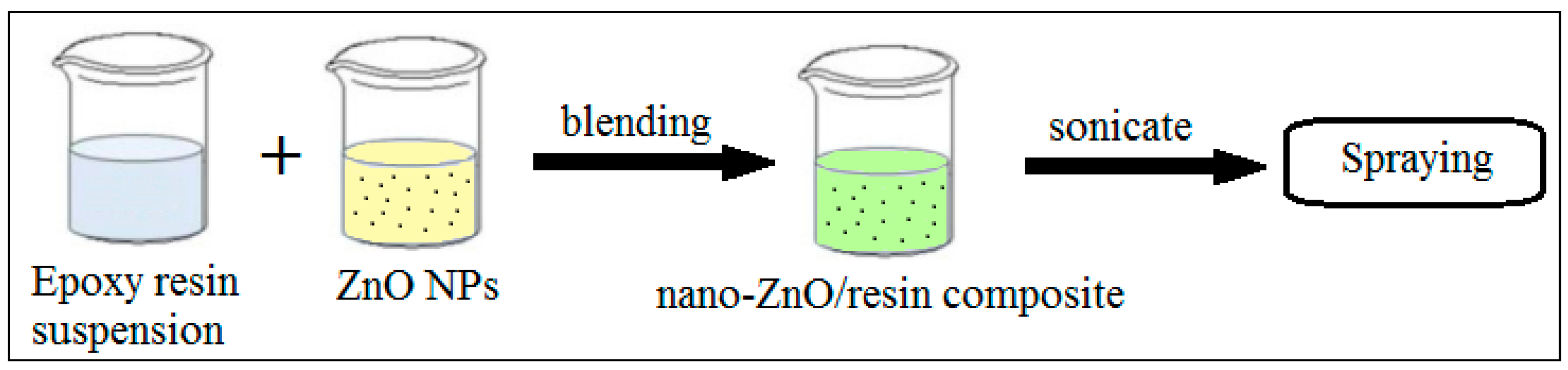 Polymers 16 02054 g005