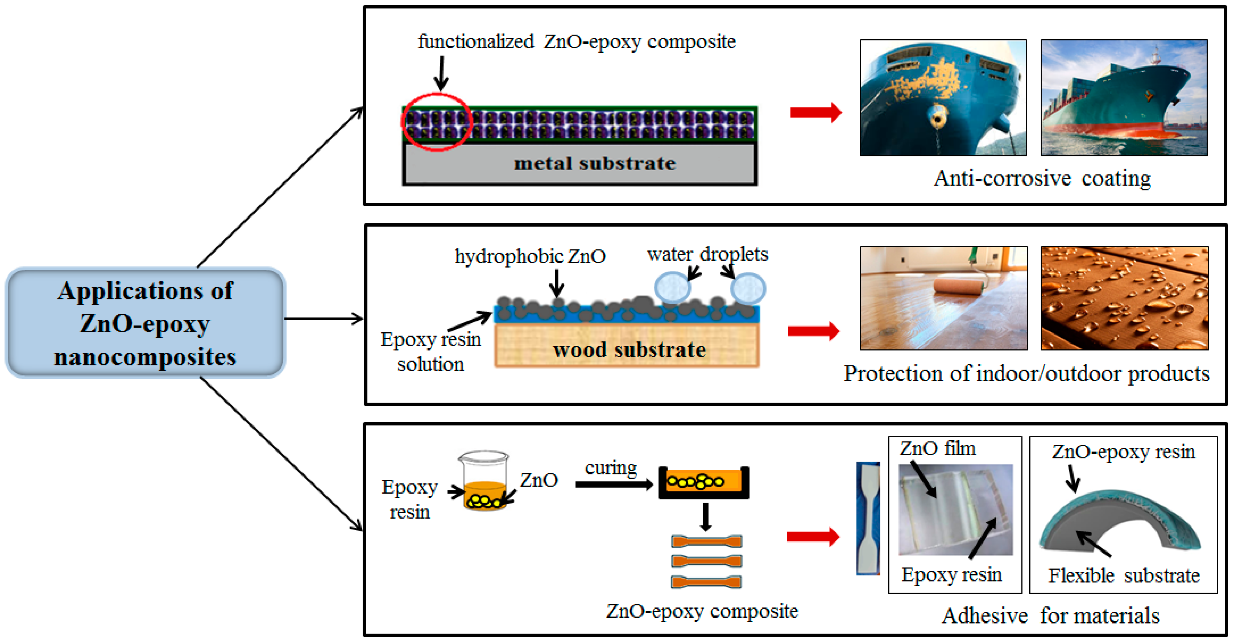 Polymers 16 02054 g010