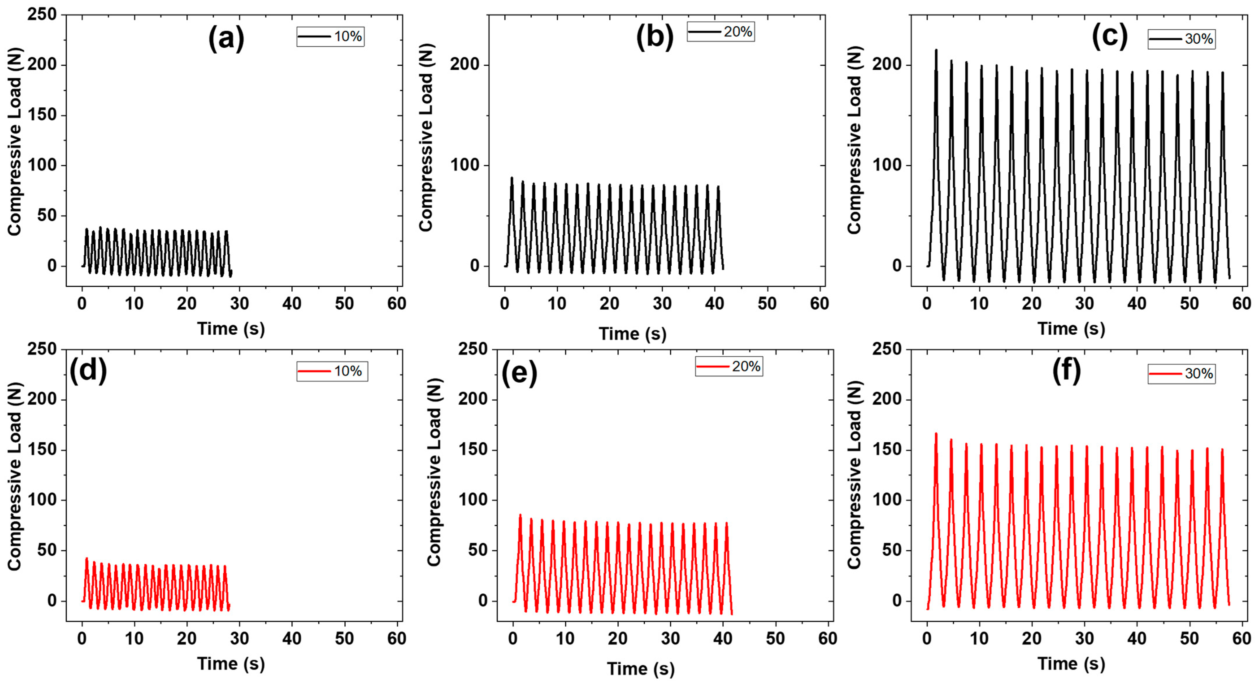 Polymers 16 02058 g002