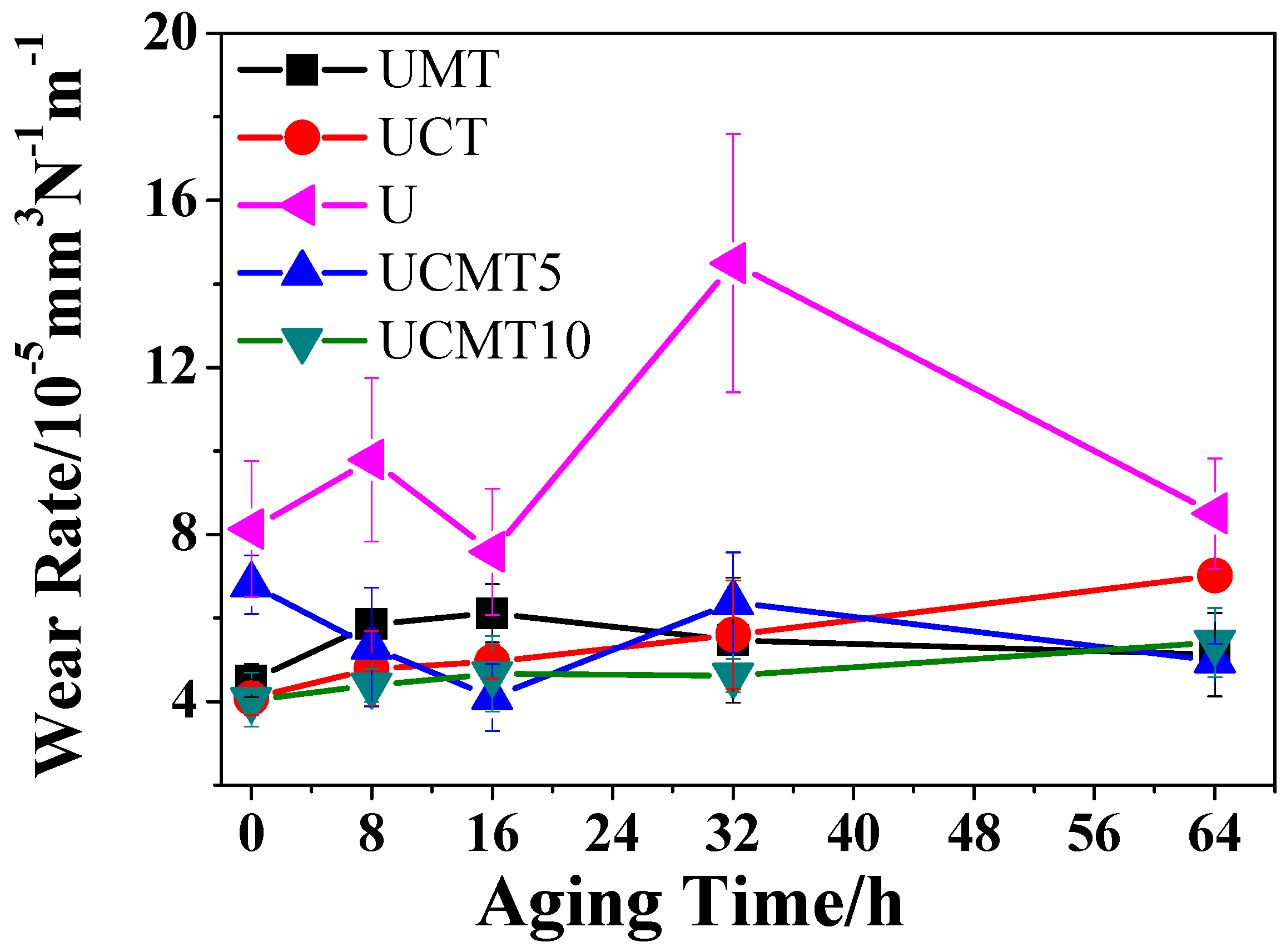 Polymers 16 02059 g006