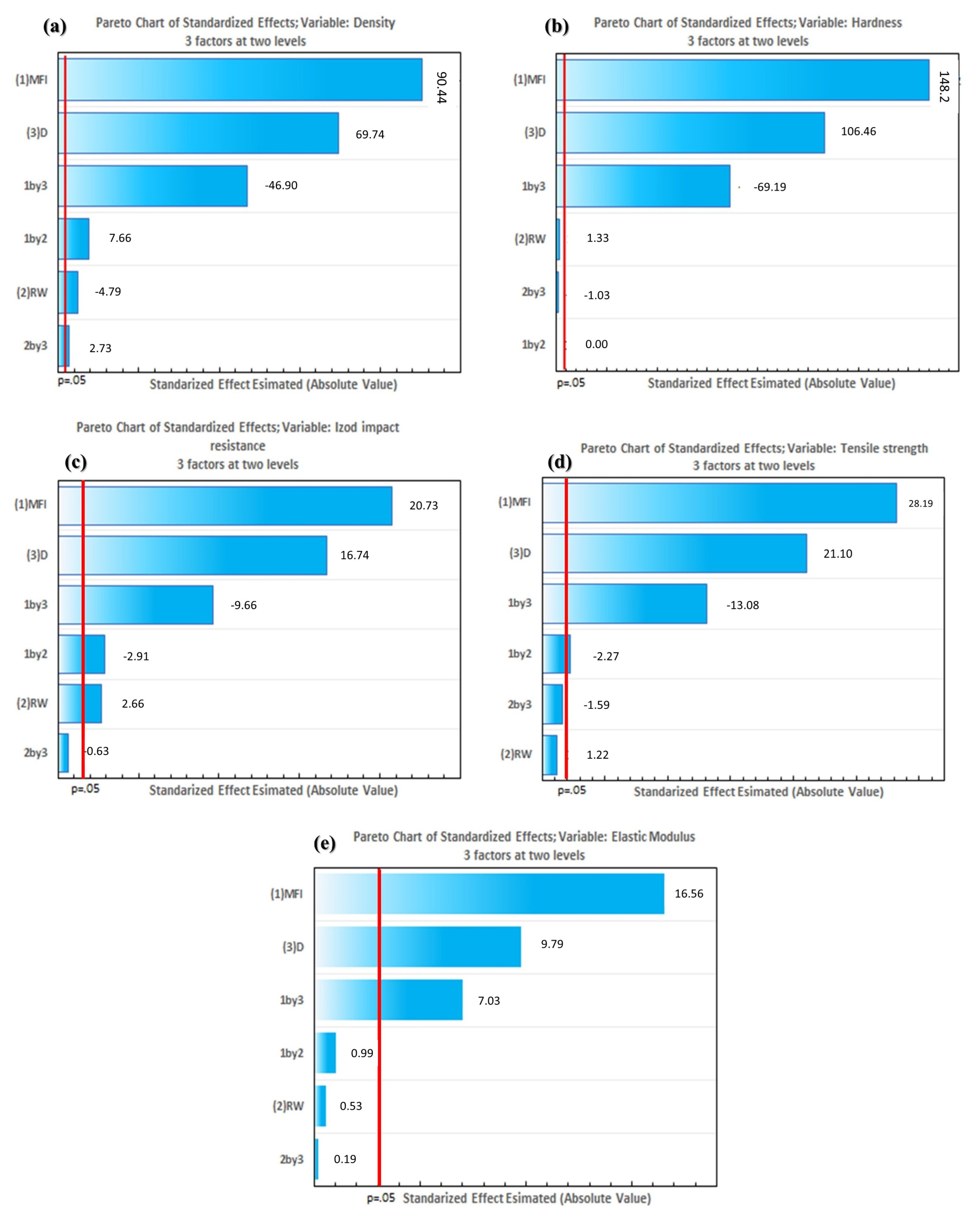 Polymers 16 02063 g006