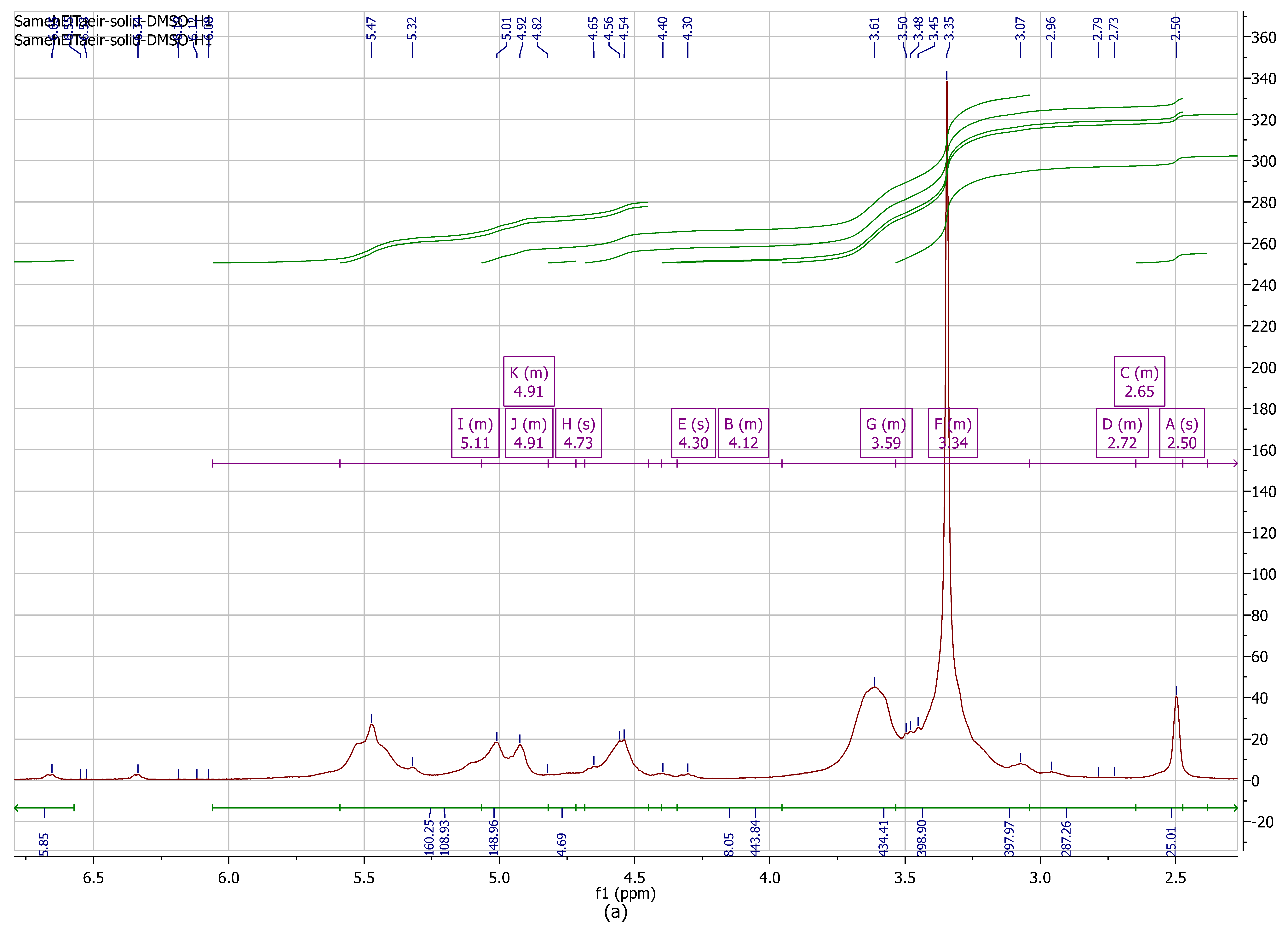 Polymers 16 02065 g002a Polymers 16 02065 g002a