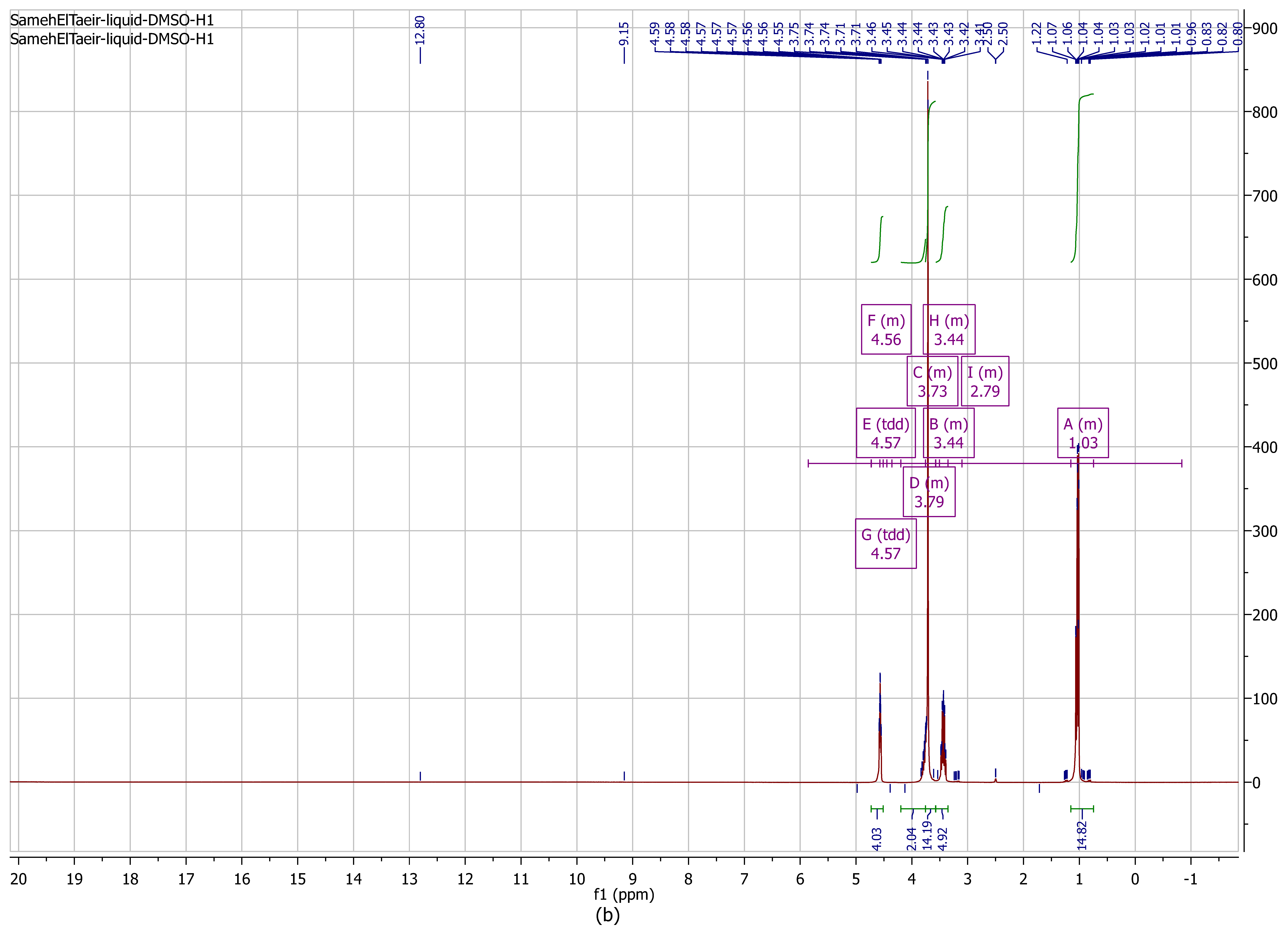 Polymers 16 02065 g002b Polymers 16 02065 g002b