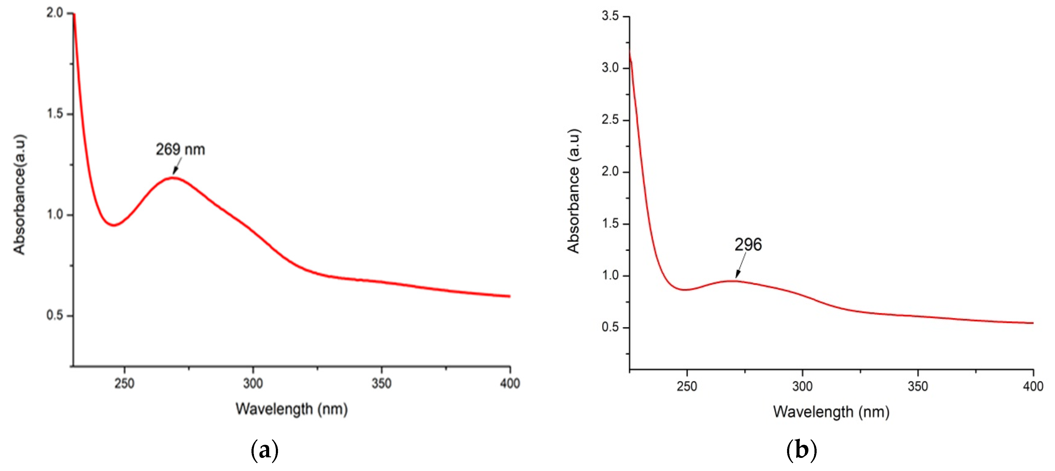 Polymers 16 02065 g003 Polymers 16 02065 g003