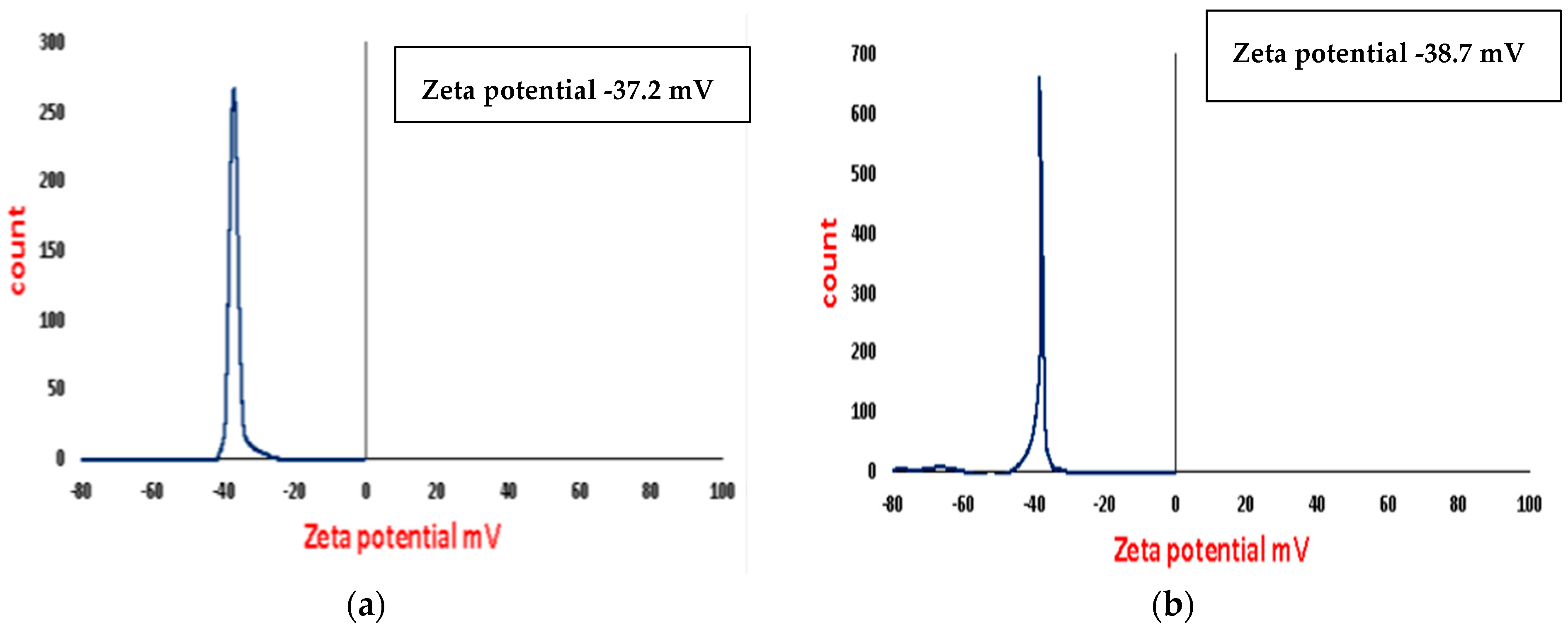 Polymers 16 02065 g005 Polymers 16 02065 g005