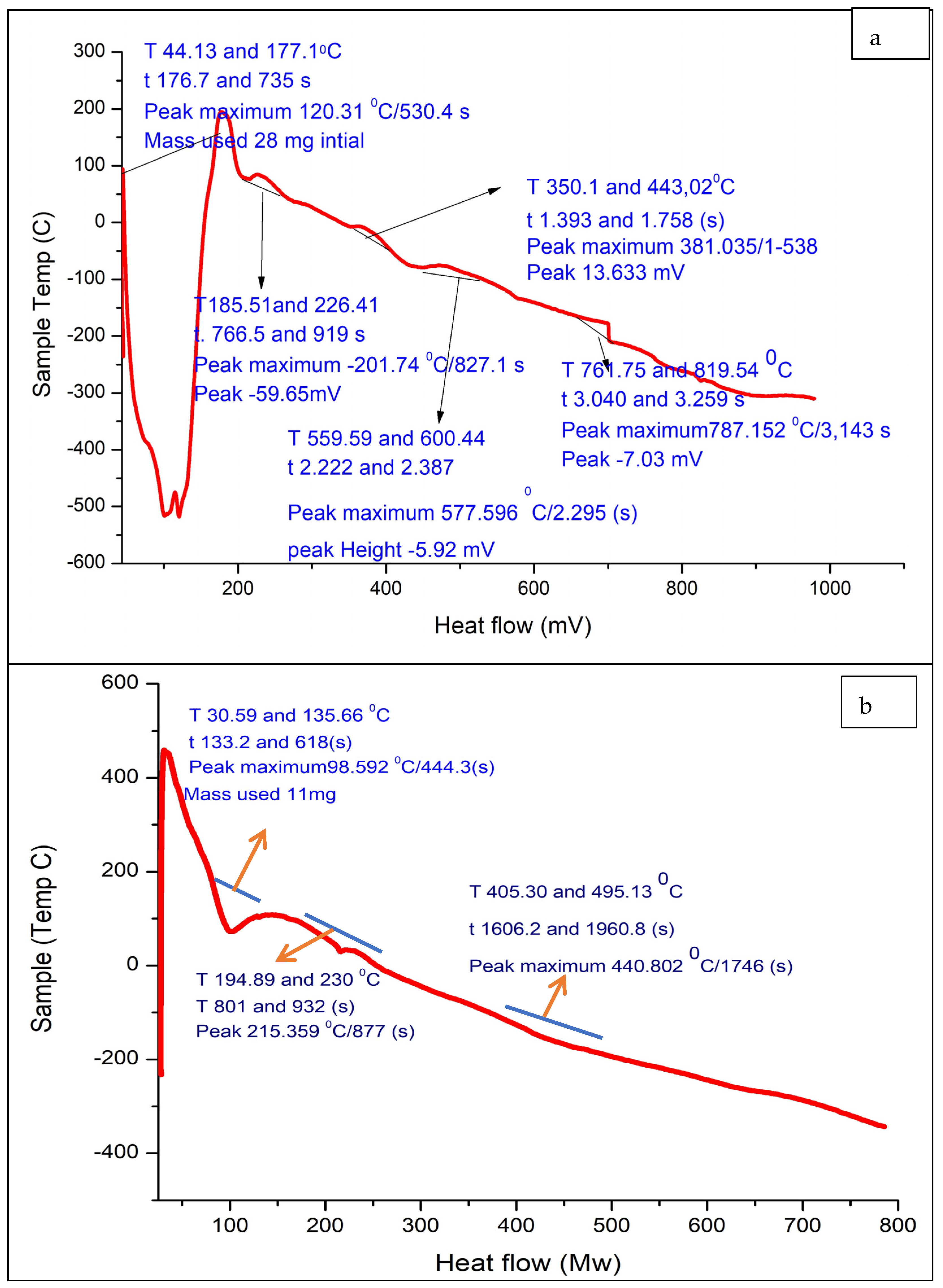 Polymers 16 02065 g007 Polymers 16 02065 g007