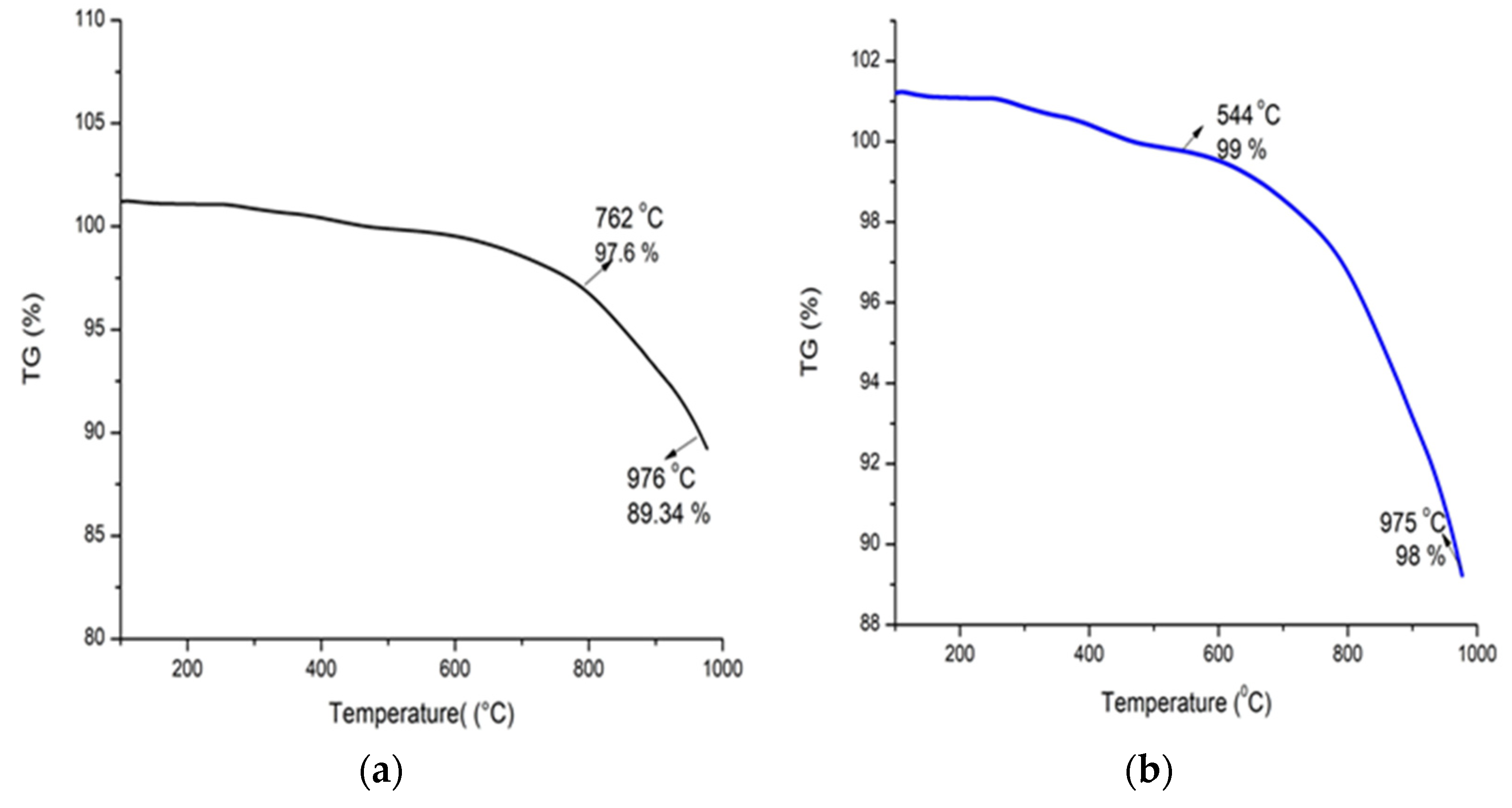 Polymers 16 02065 g008 Polymers 16 02065 g008