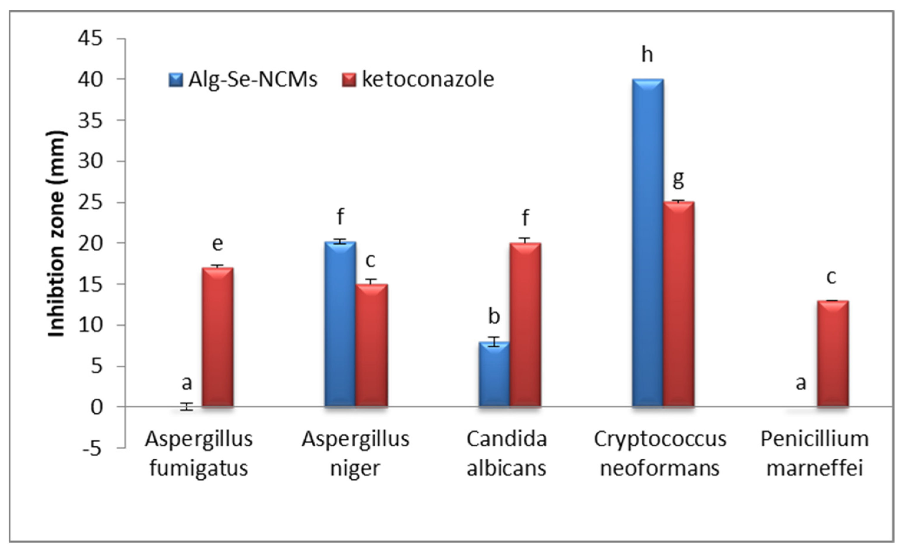 Polymers 16 02065 g011 Polymers 16 02065 g011