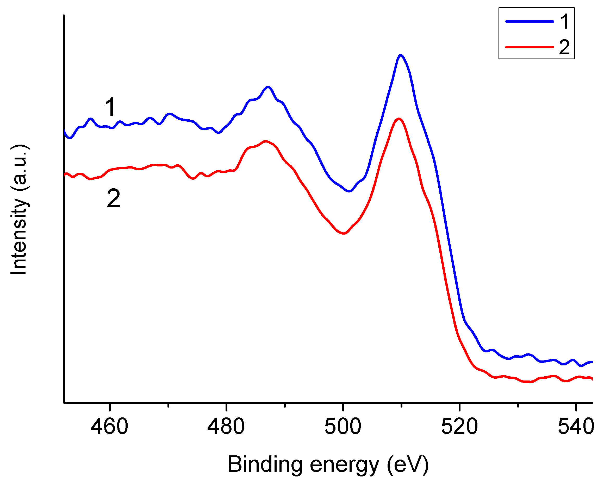 Polymers 16 02072 g003